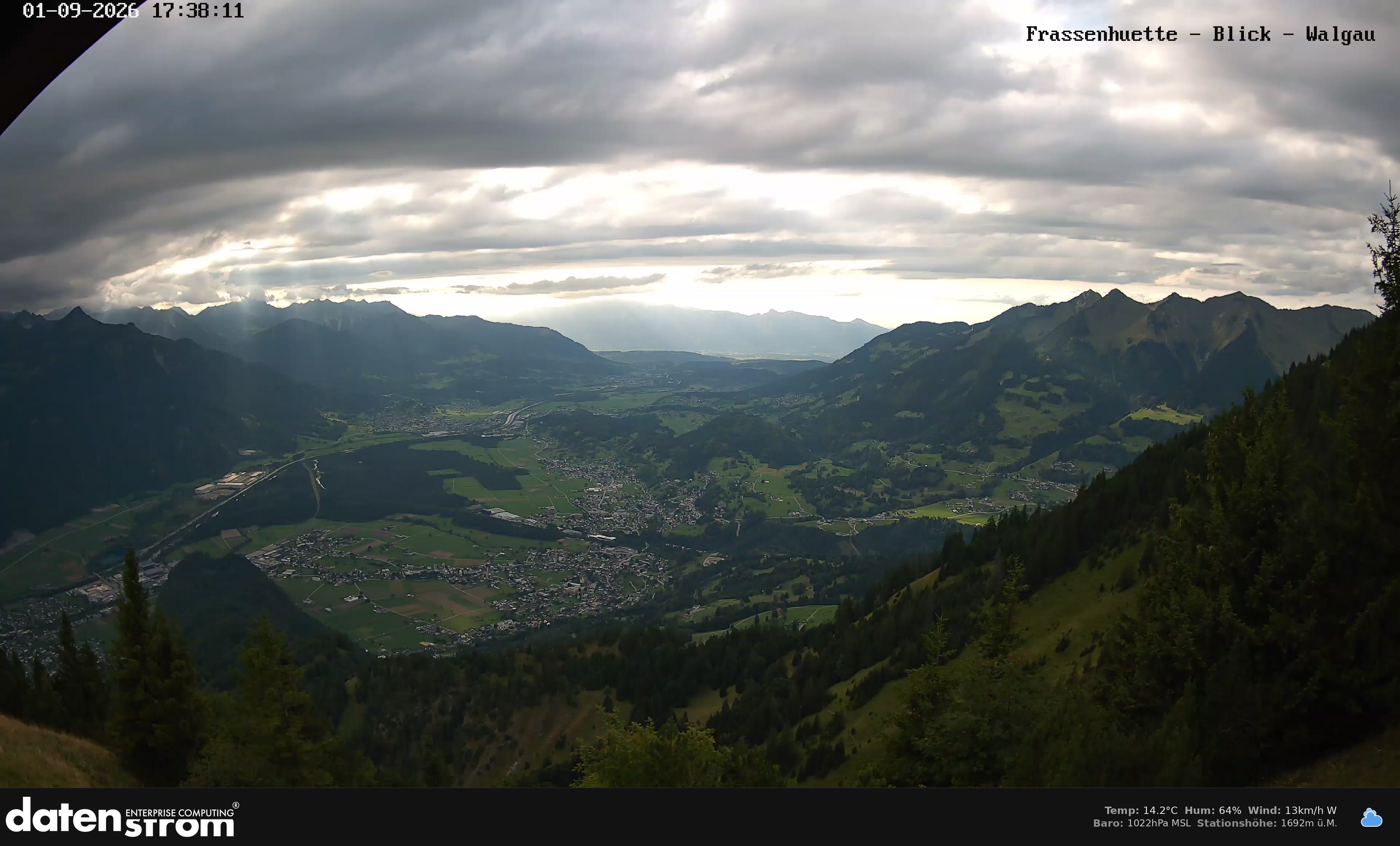 Bludenz - Walgau