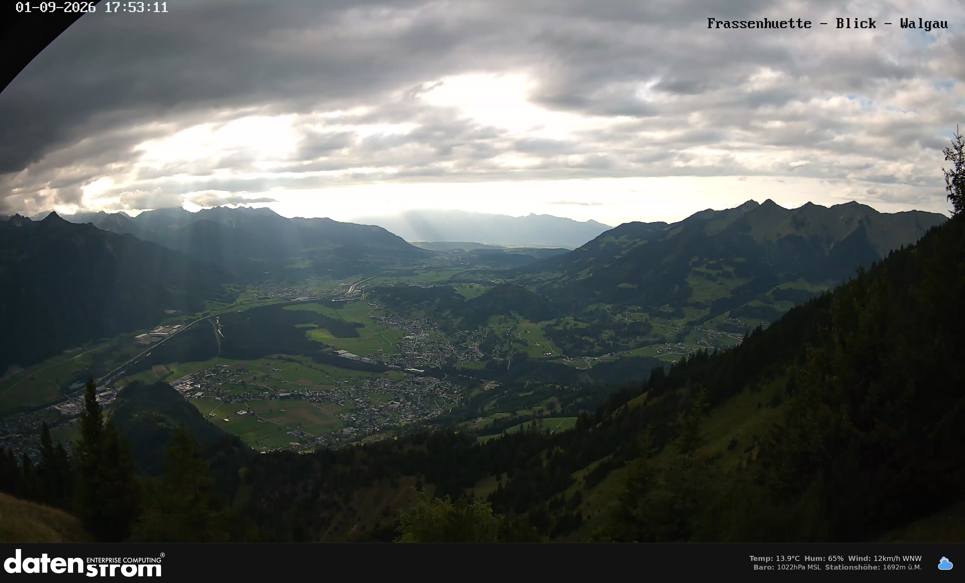 Bludenz - Walgau