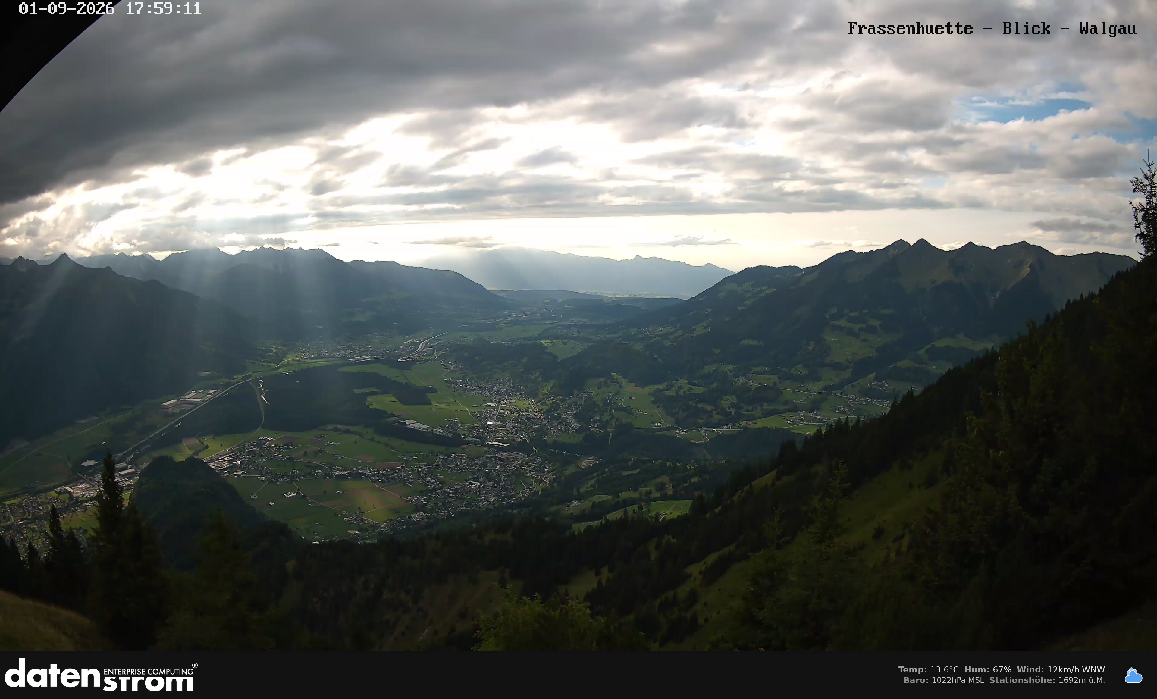Bludenz - Walgau