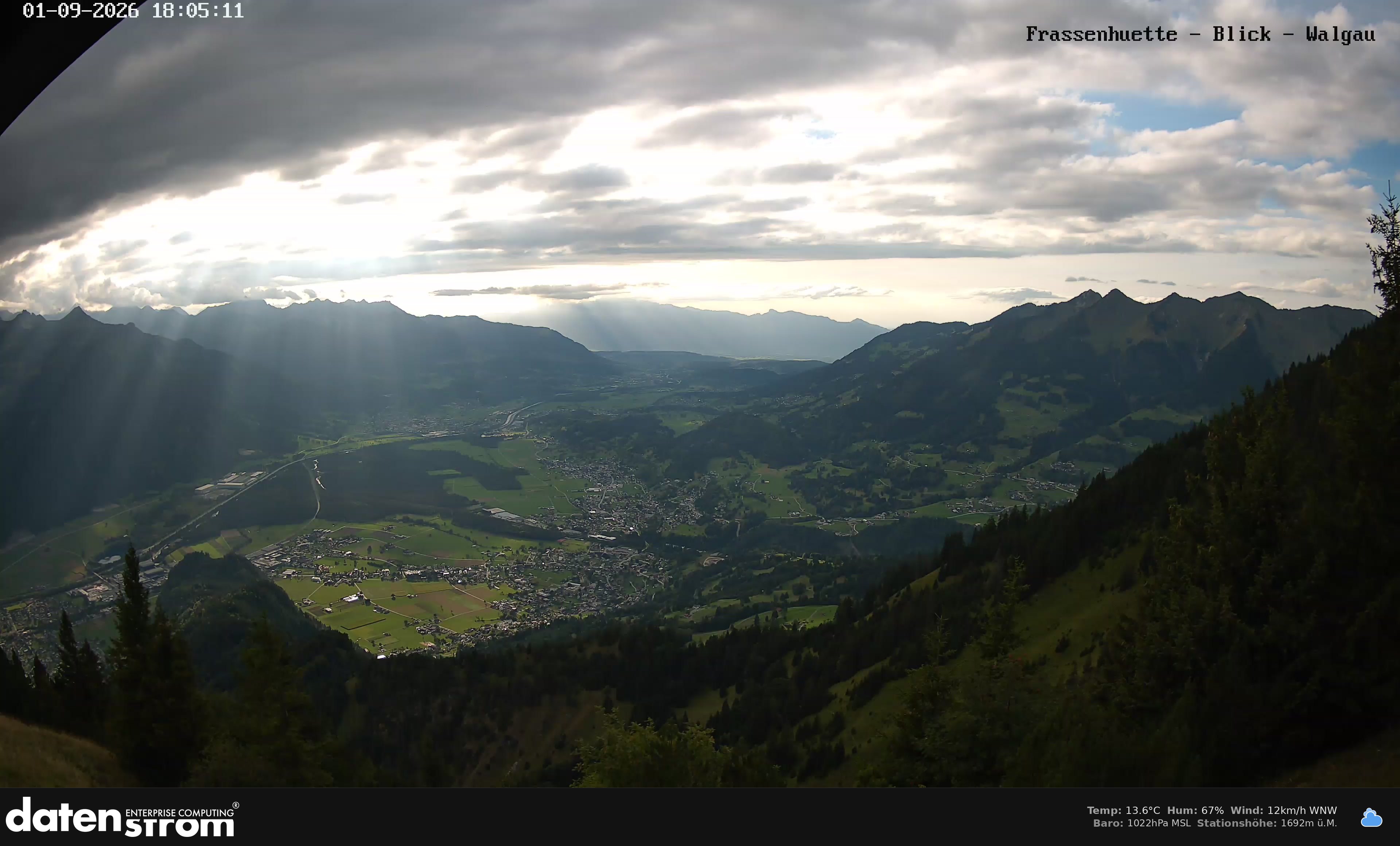 Bludenz - Walgau