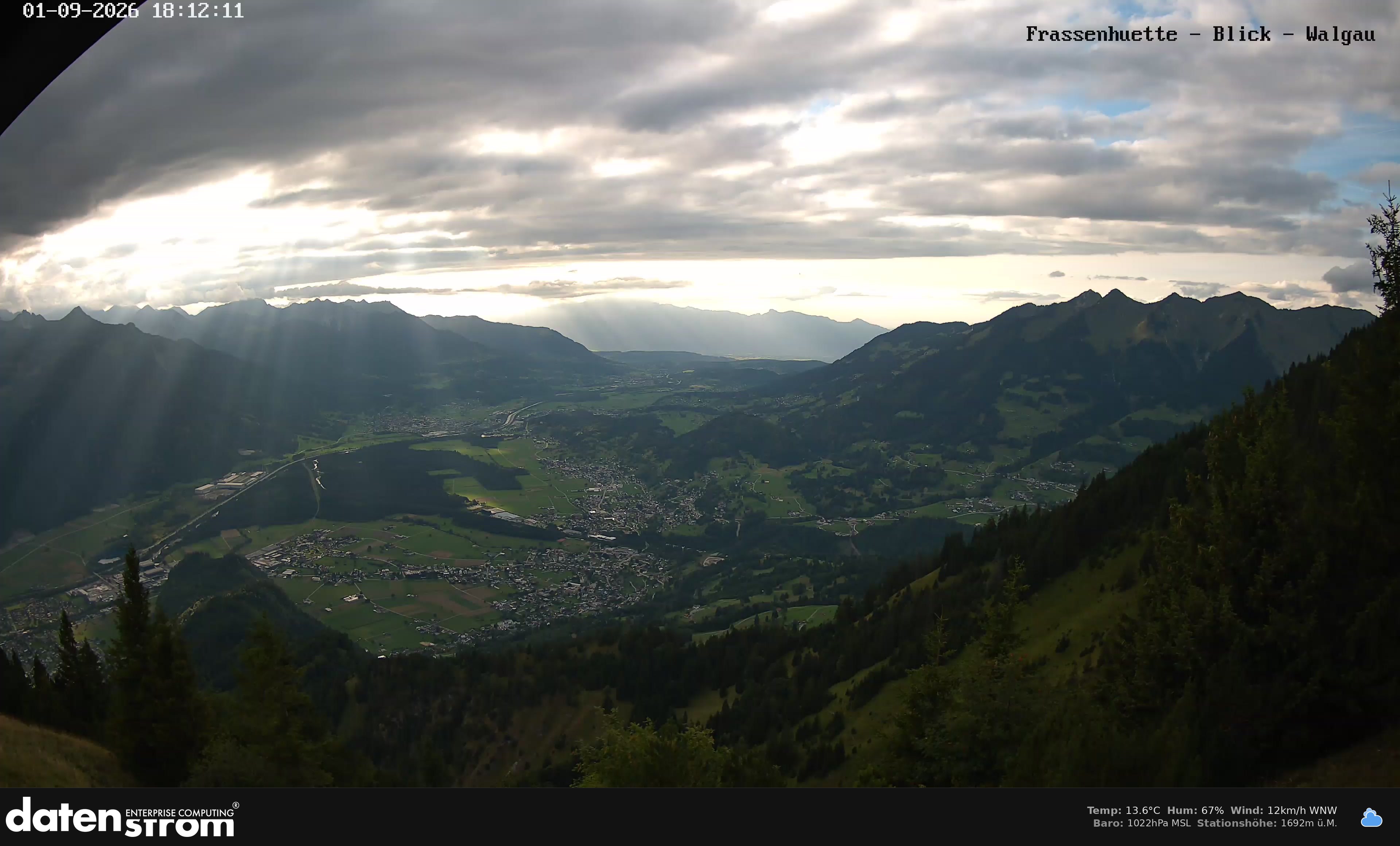 Bludenz - Walgau