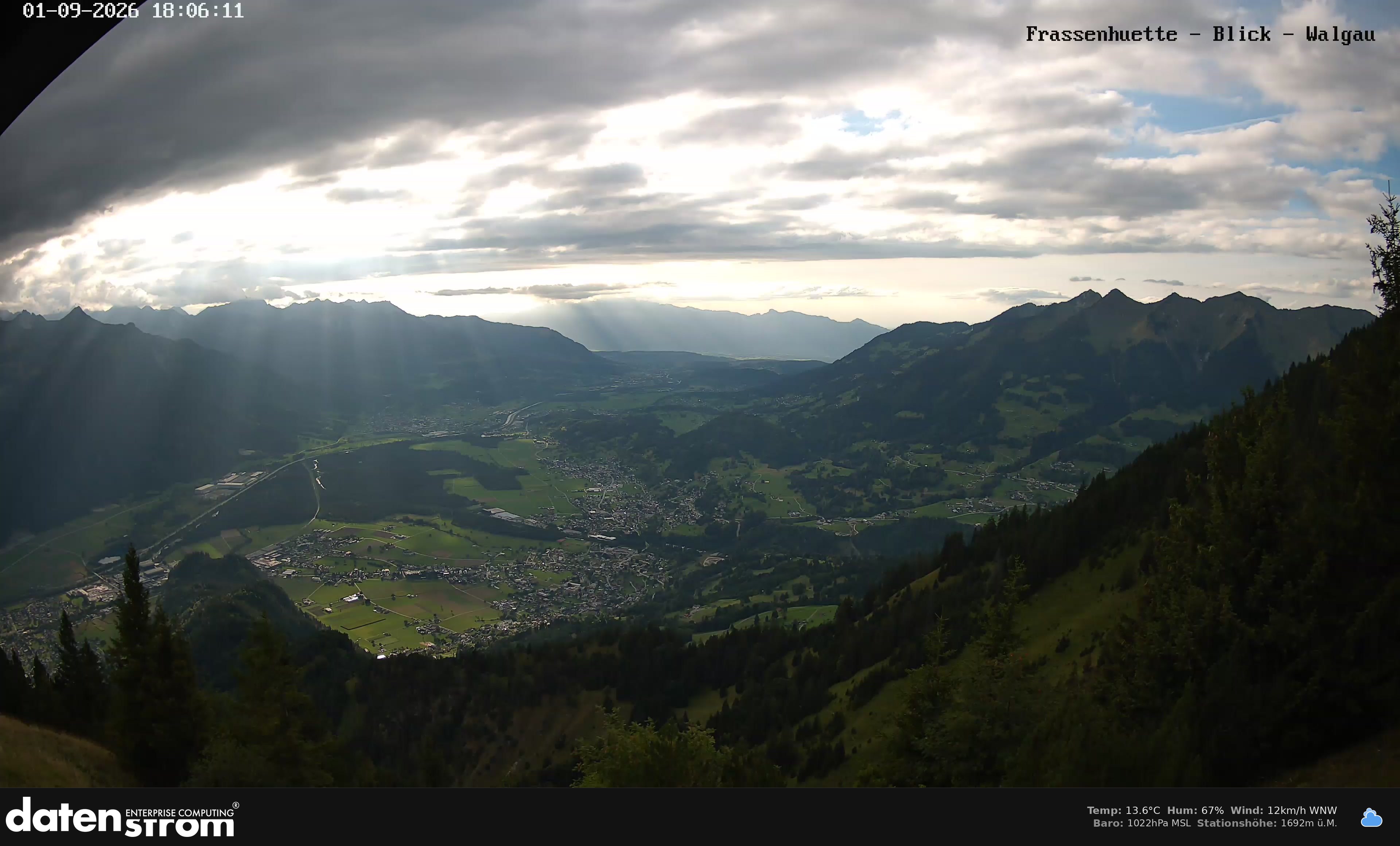 Bludenz - Walgau