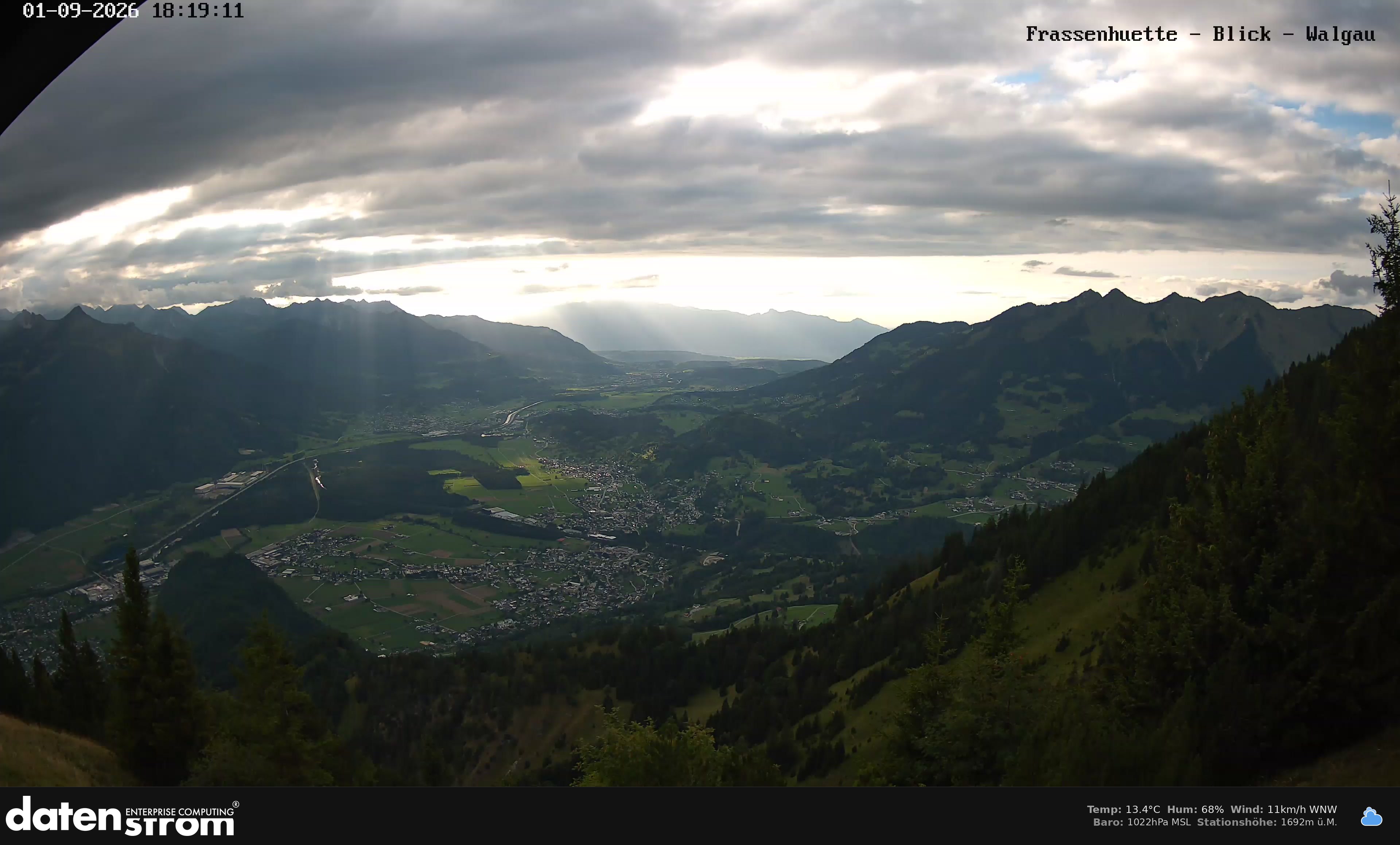 Bludenz - Walgau