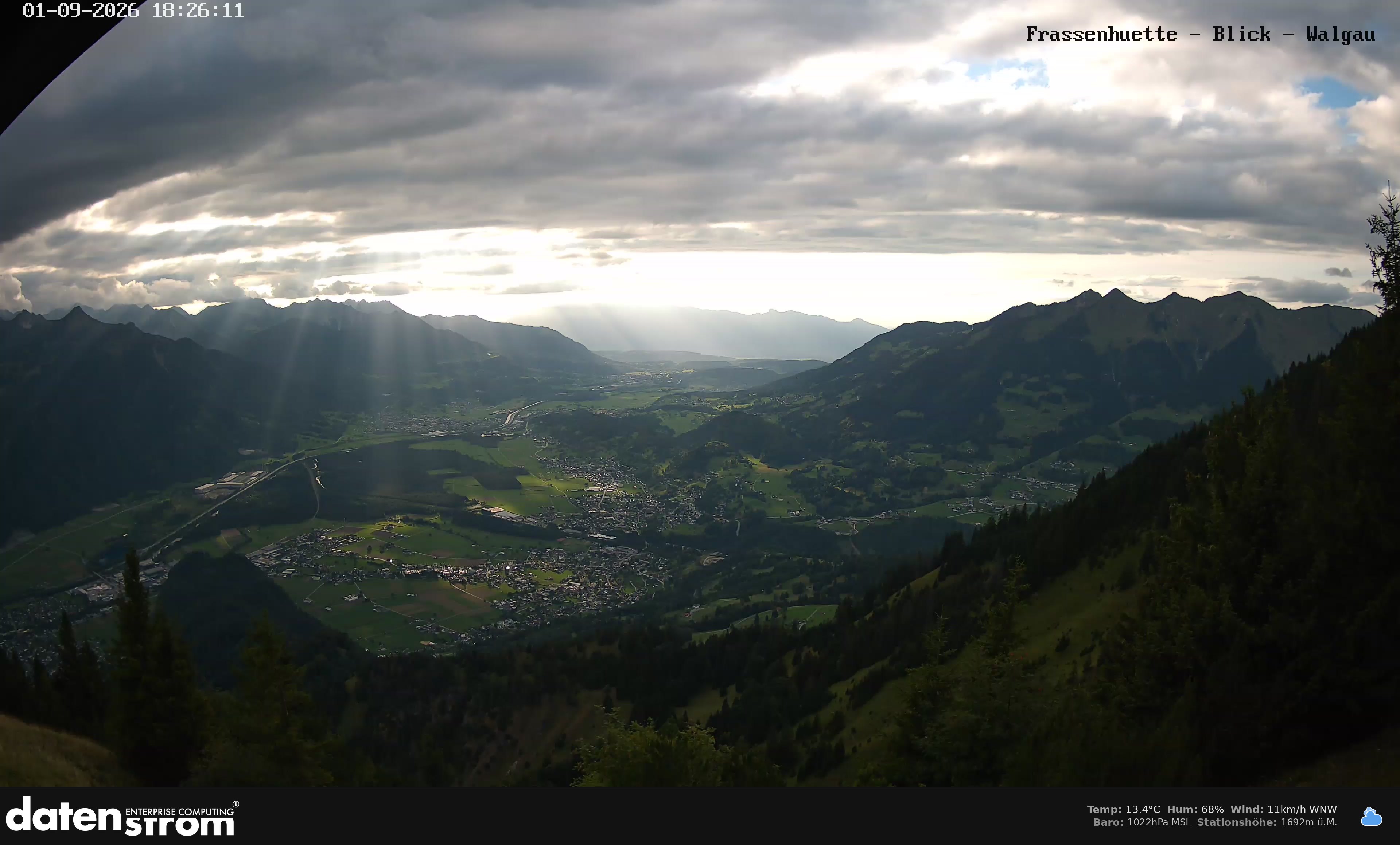 Bludenz - Walgau