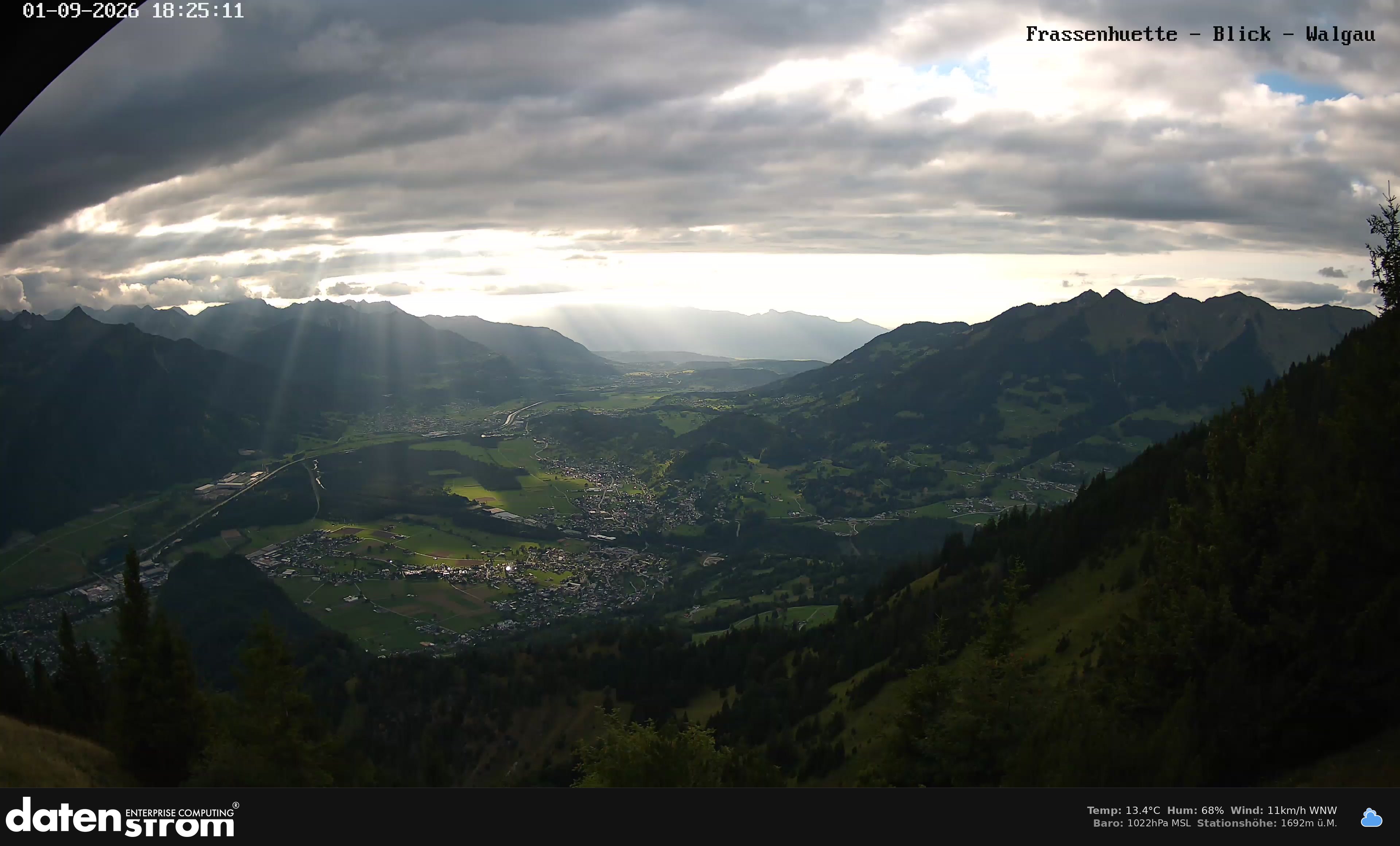 Bludenz - Walgau