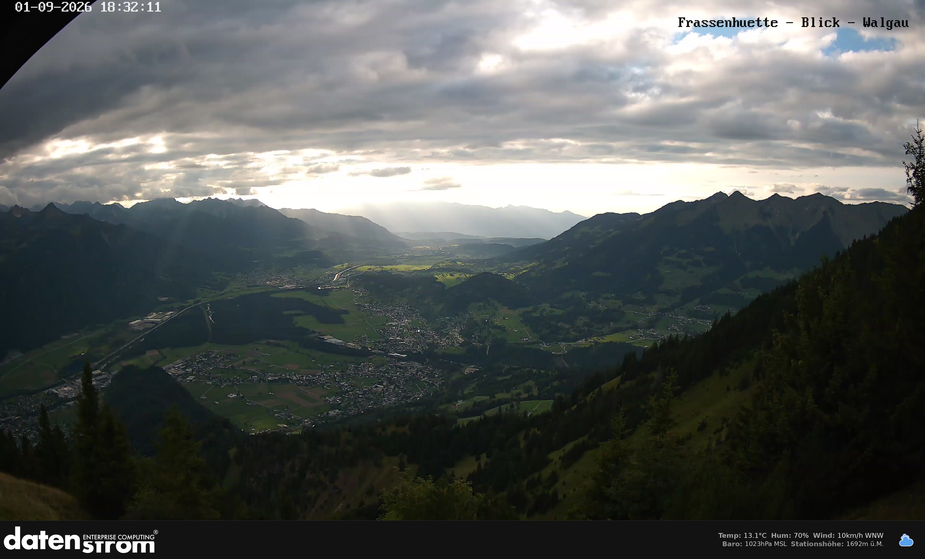 Bludenz - Walgau