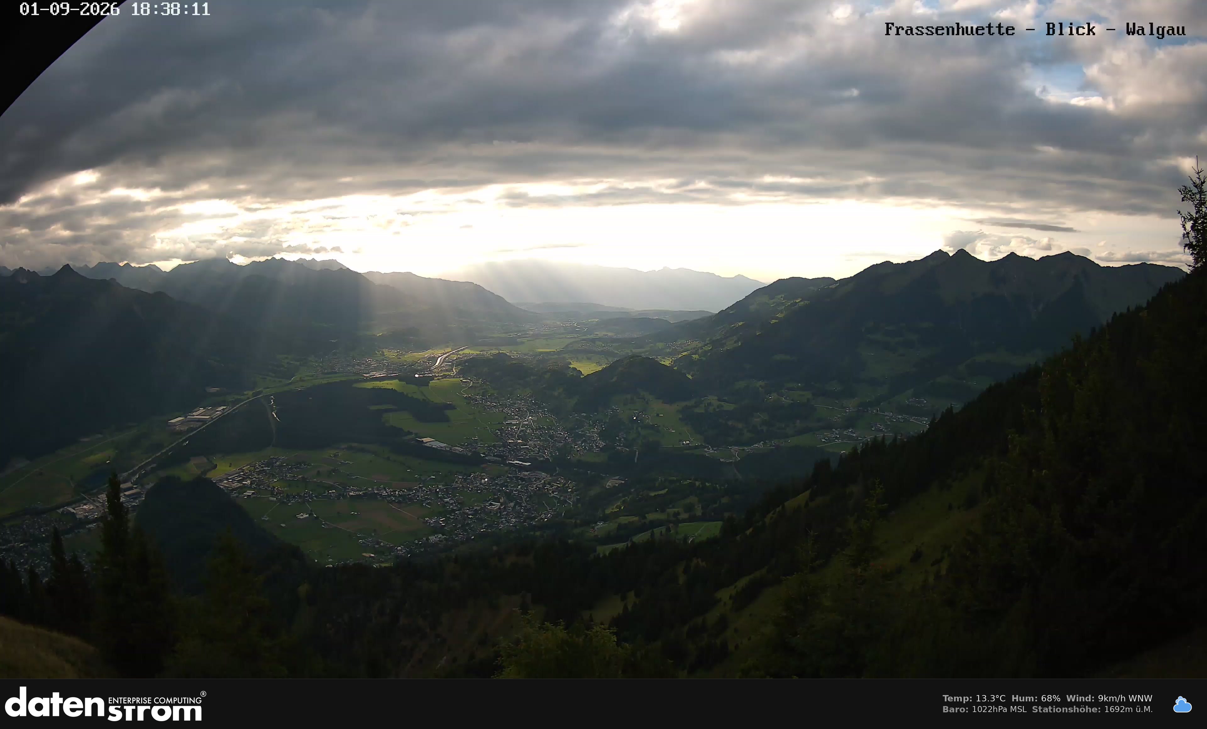 Bludenz - Walgau