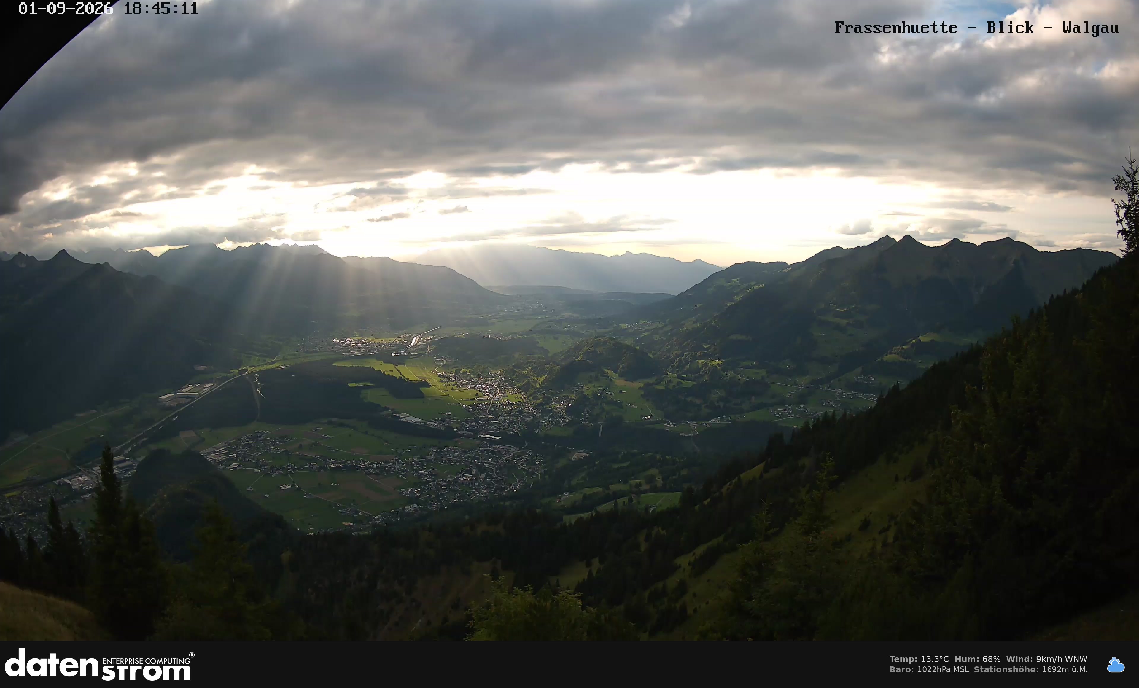 Bludenz - Walgau