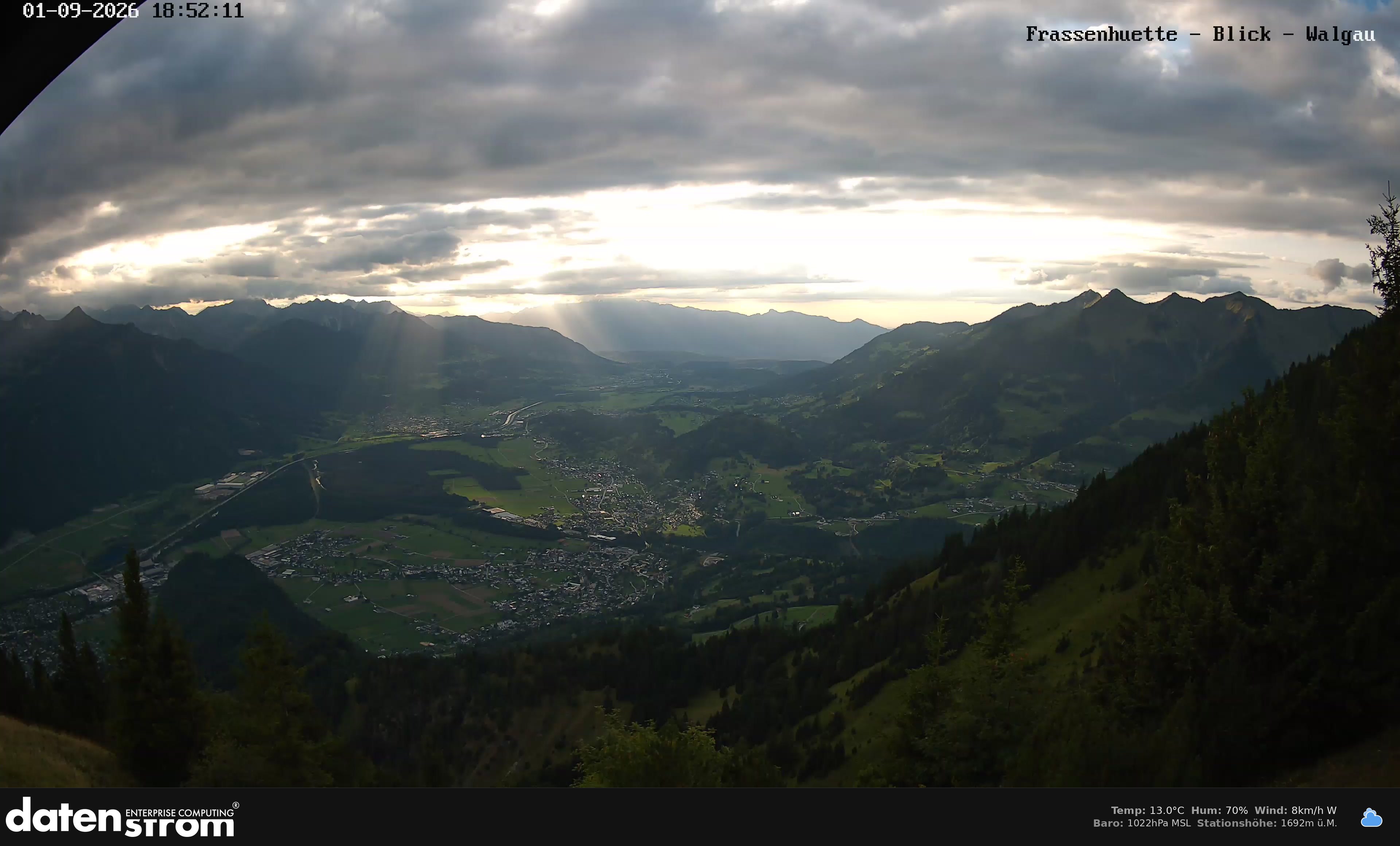 Bludenz - Walgau