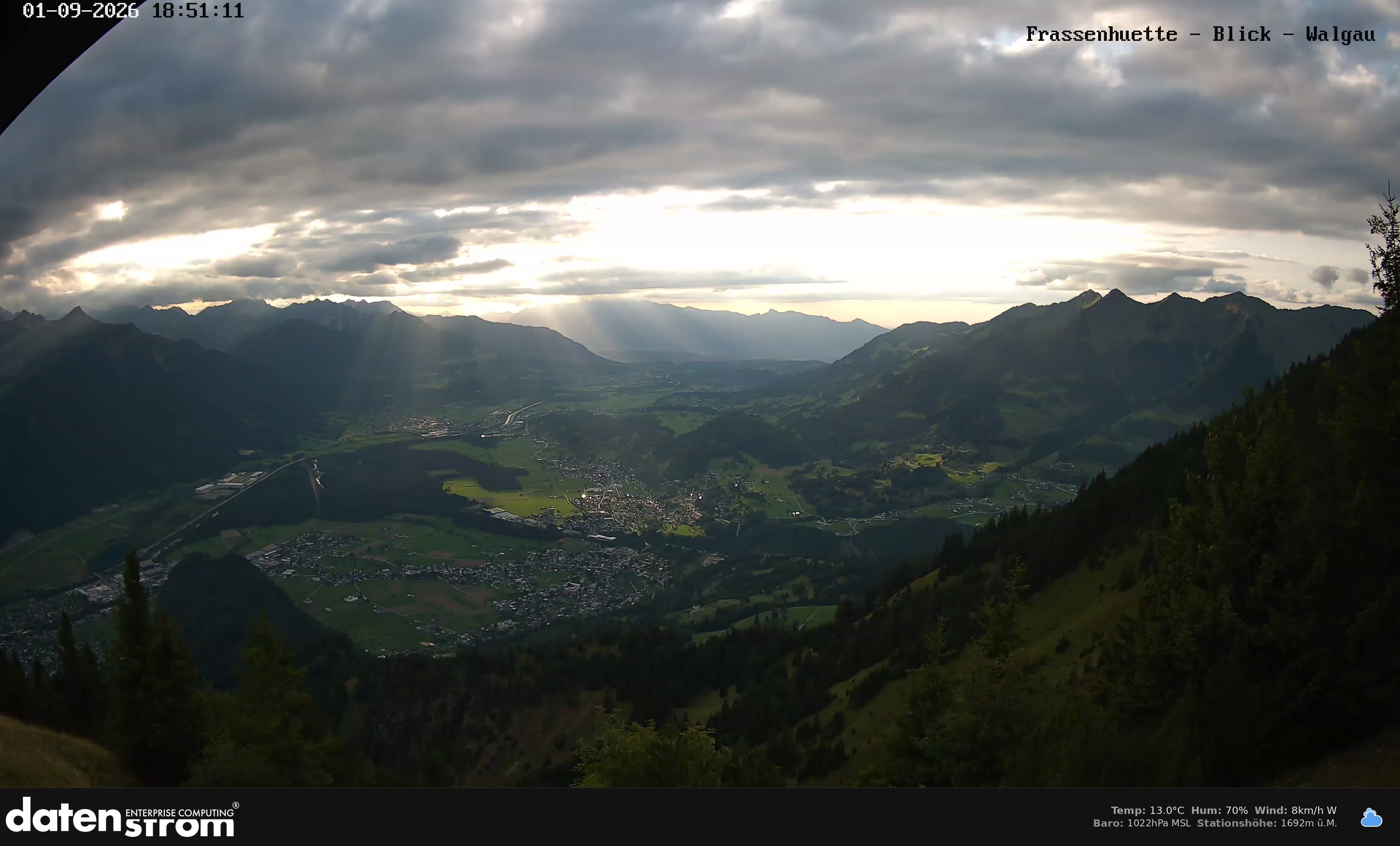 Bludenz - Walgau