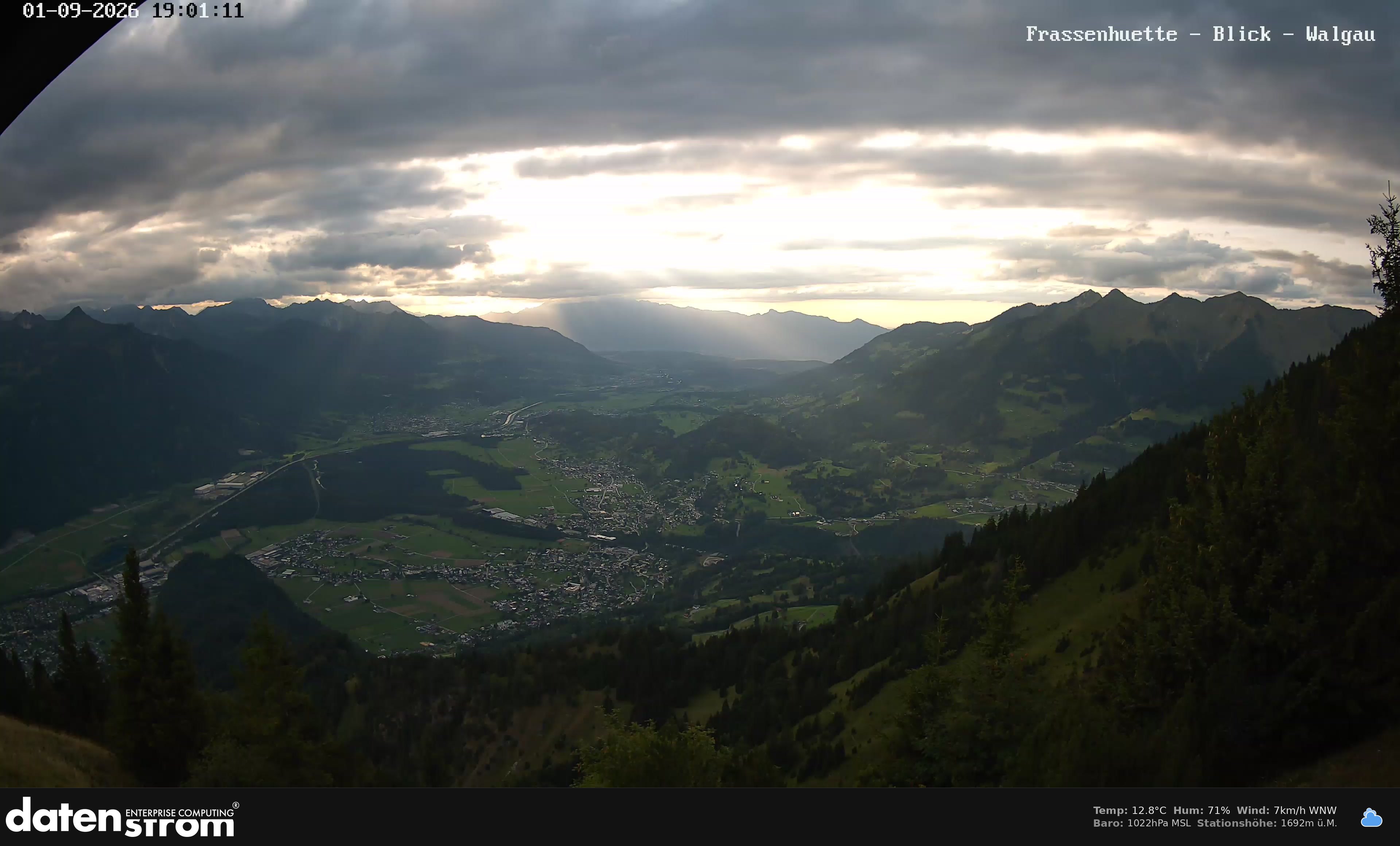 Bludenz - Walgau