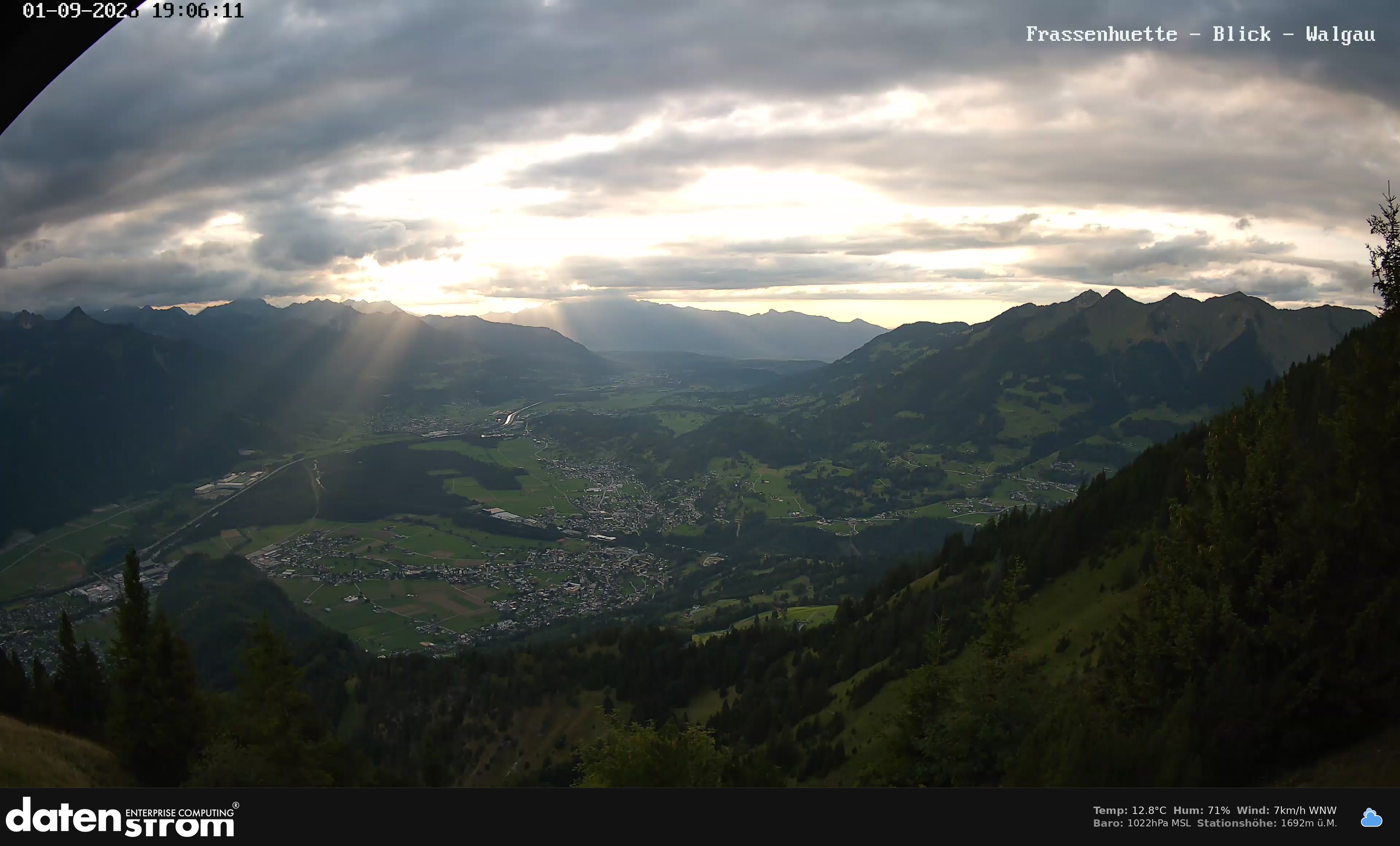 Bludenz - Walgau