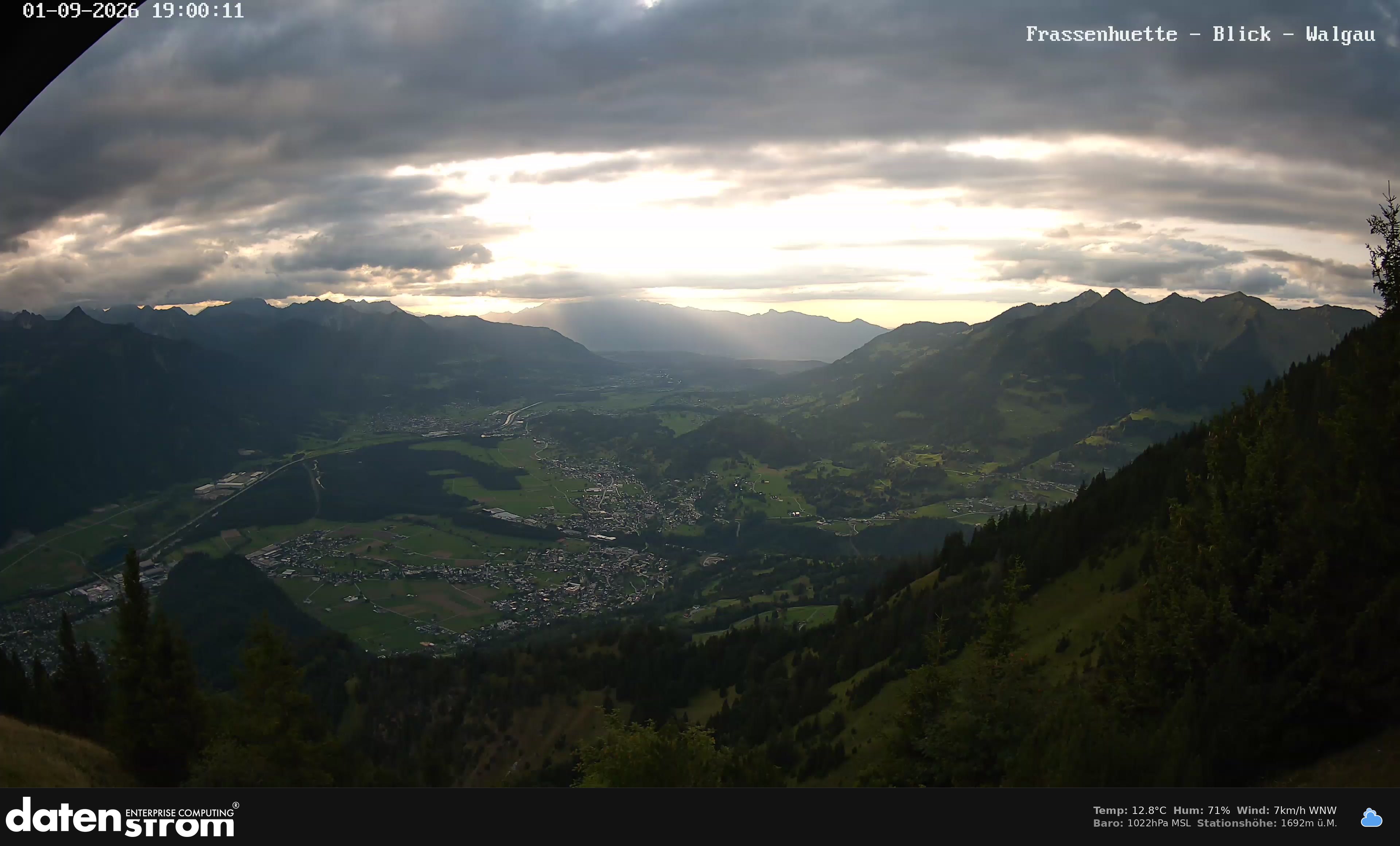 Bludenz - Walgau