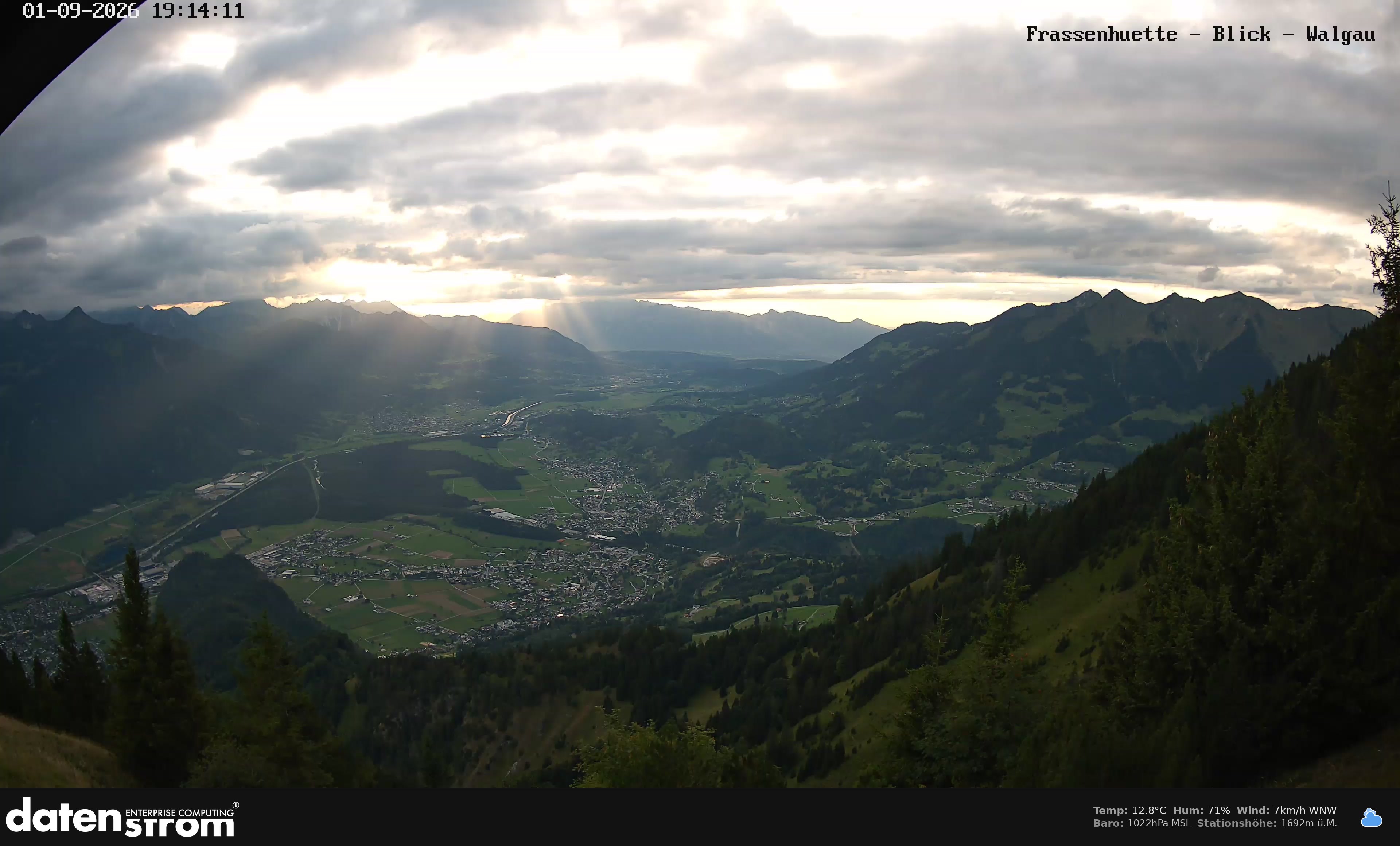 Bludenz - Walgau