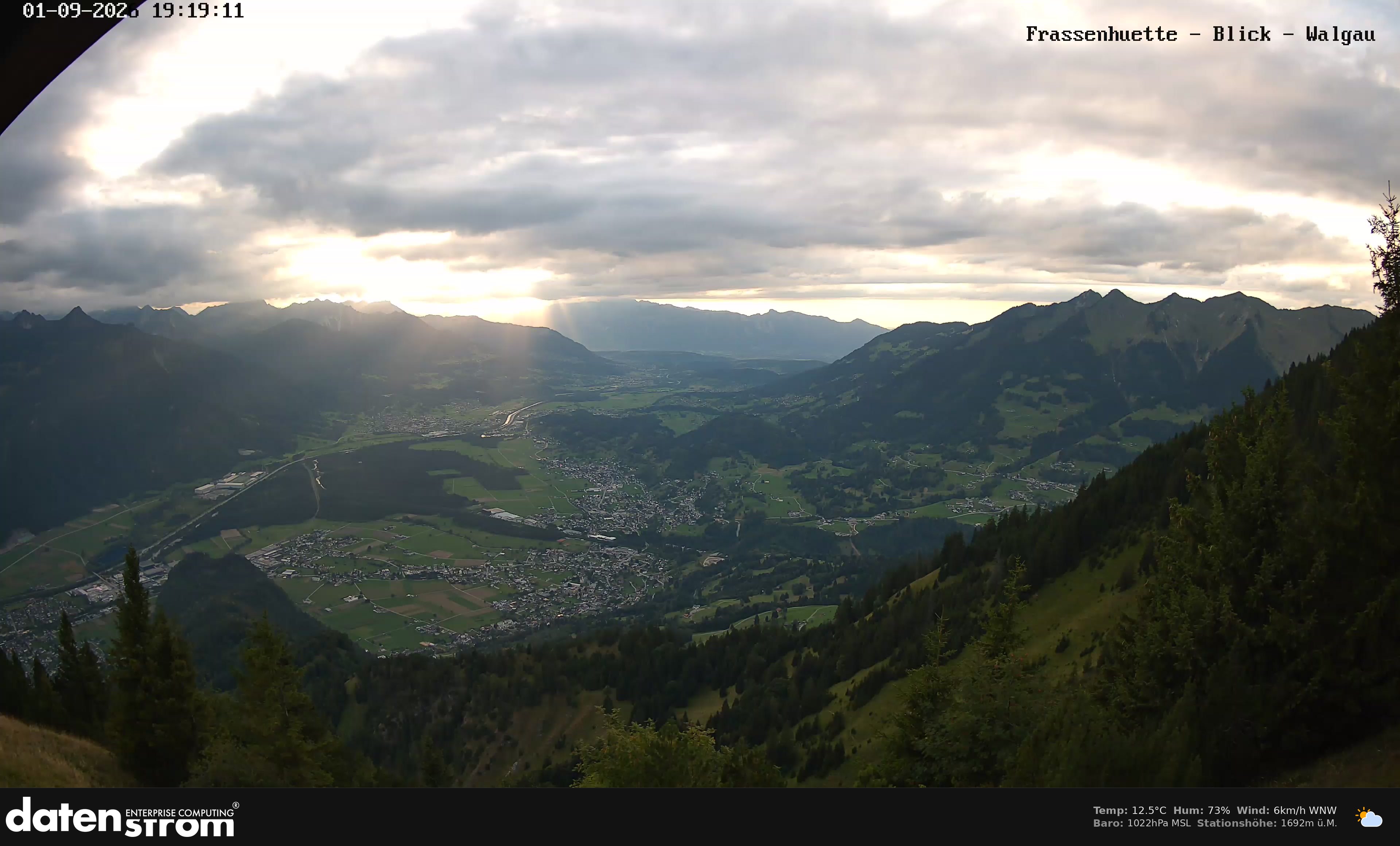 Bludenz - Walgau