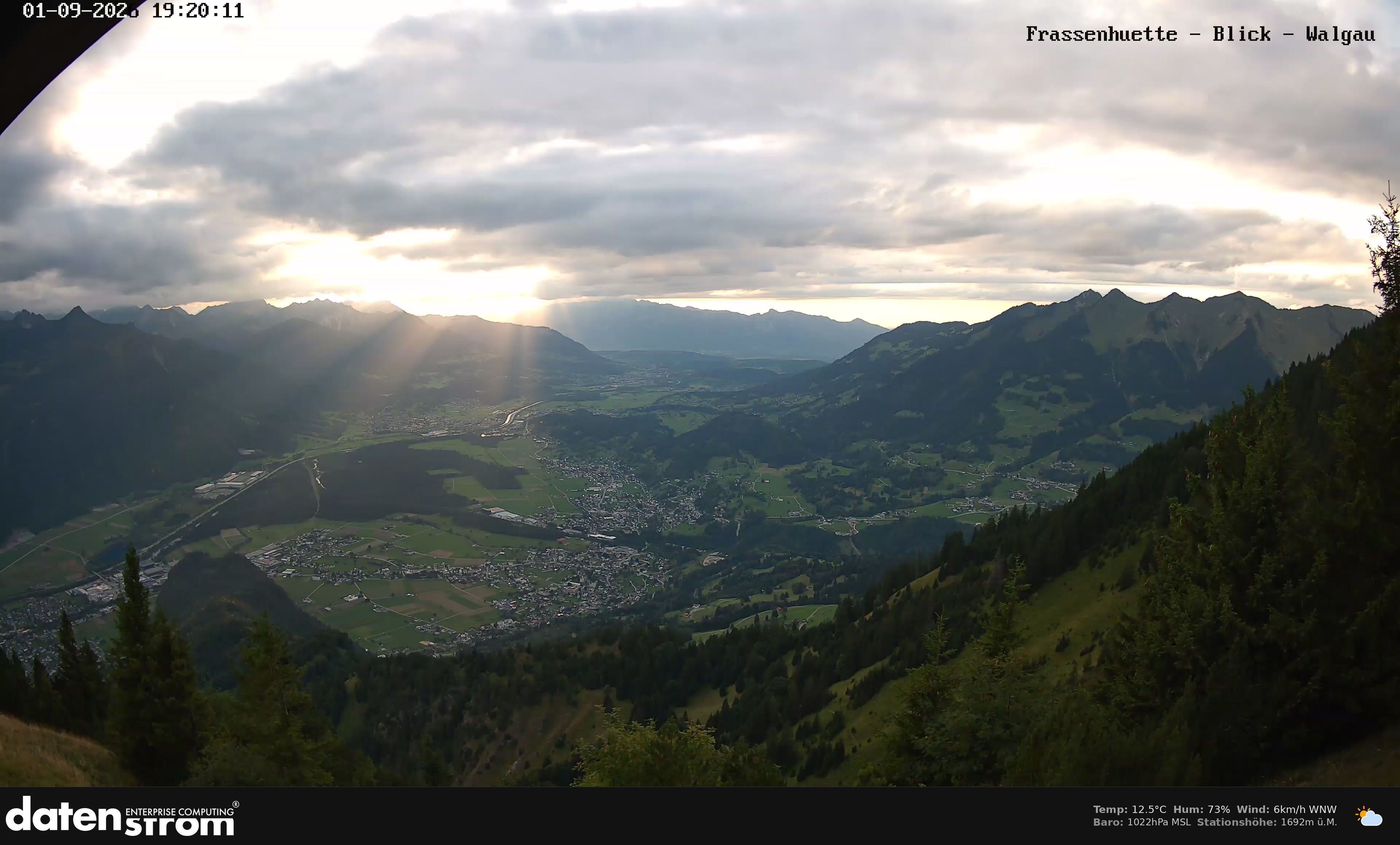 Bludenz - Walgau