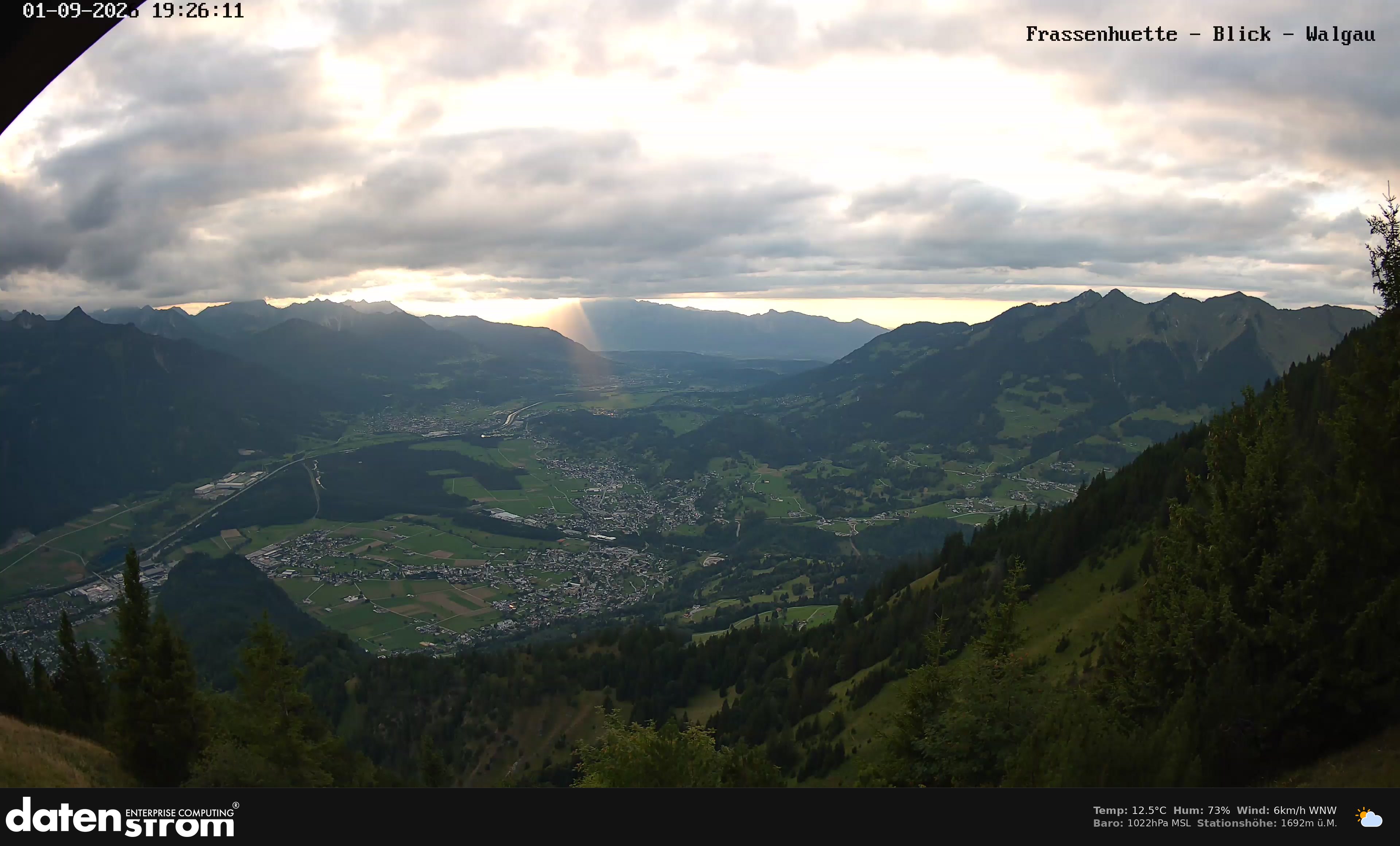 Bludenz - Walgau