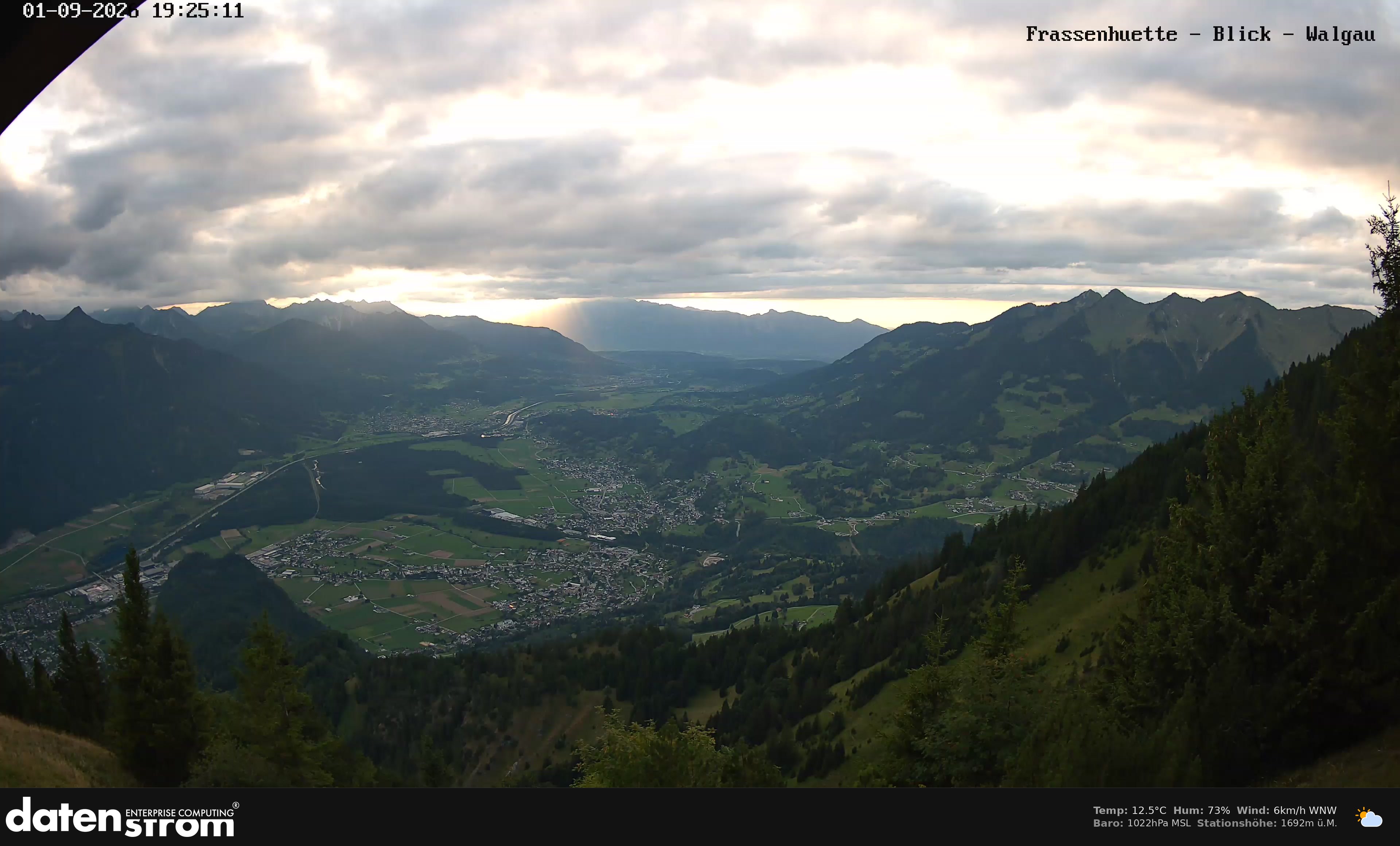 Bludenz - Walgau
