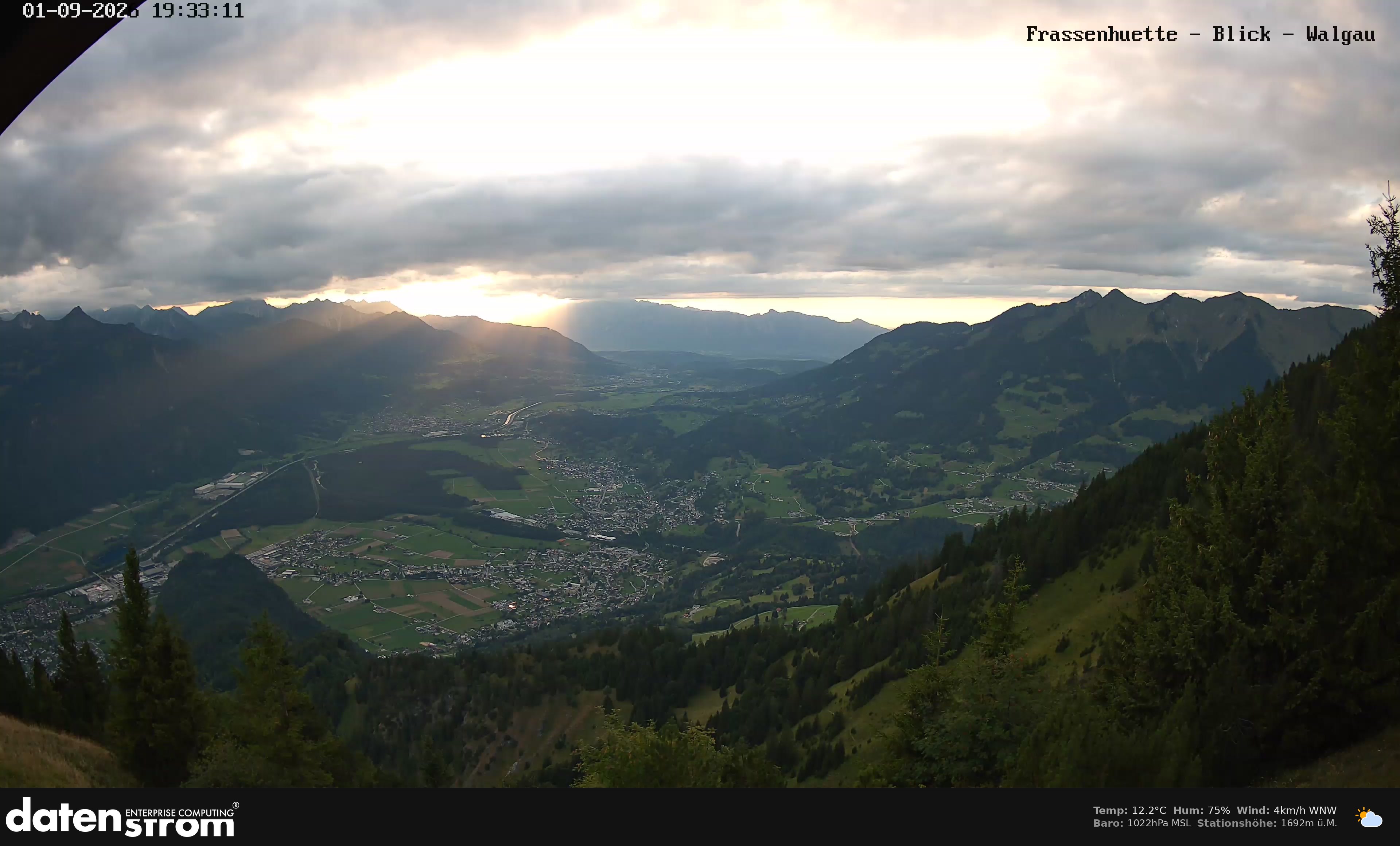 Bludenz - Walgau