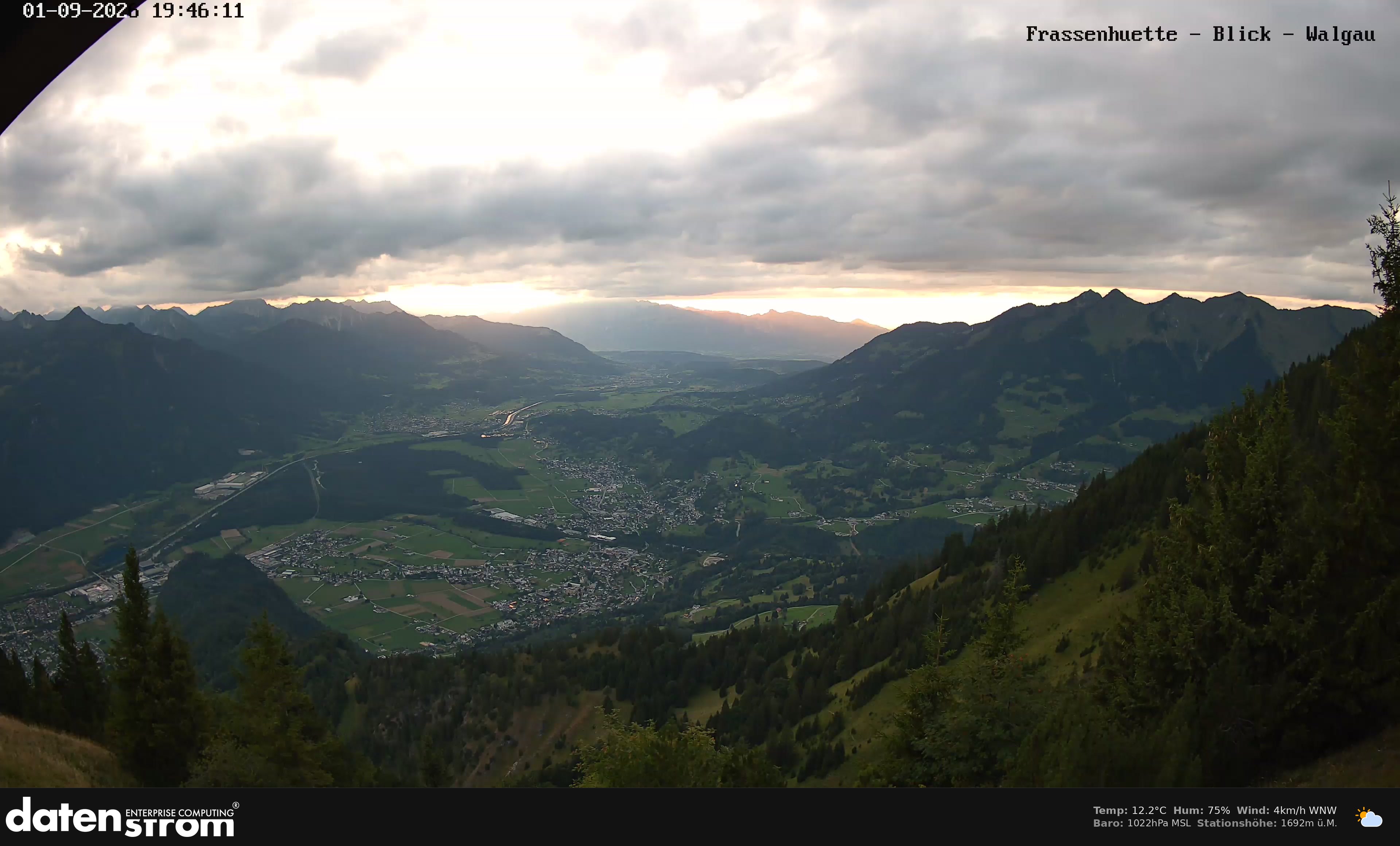 Bludenz - Walgau