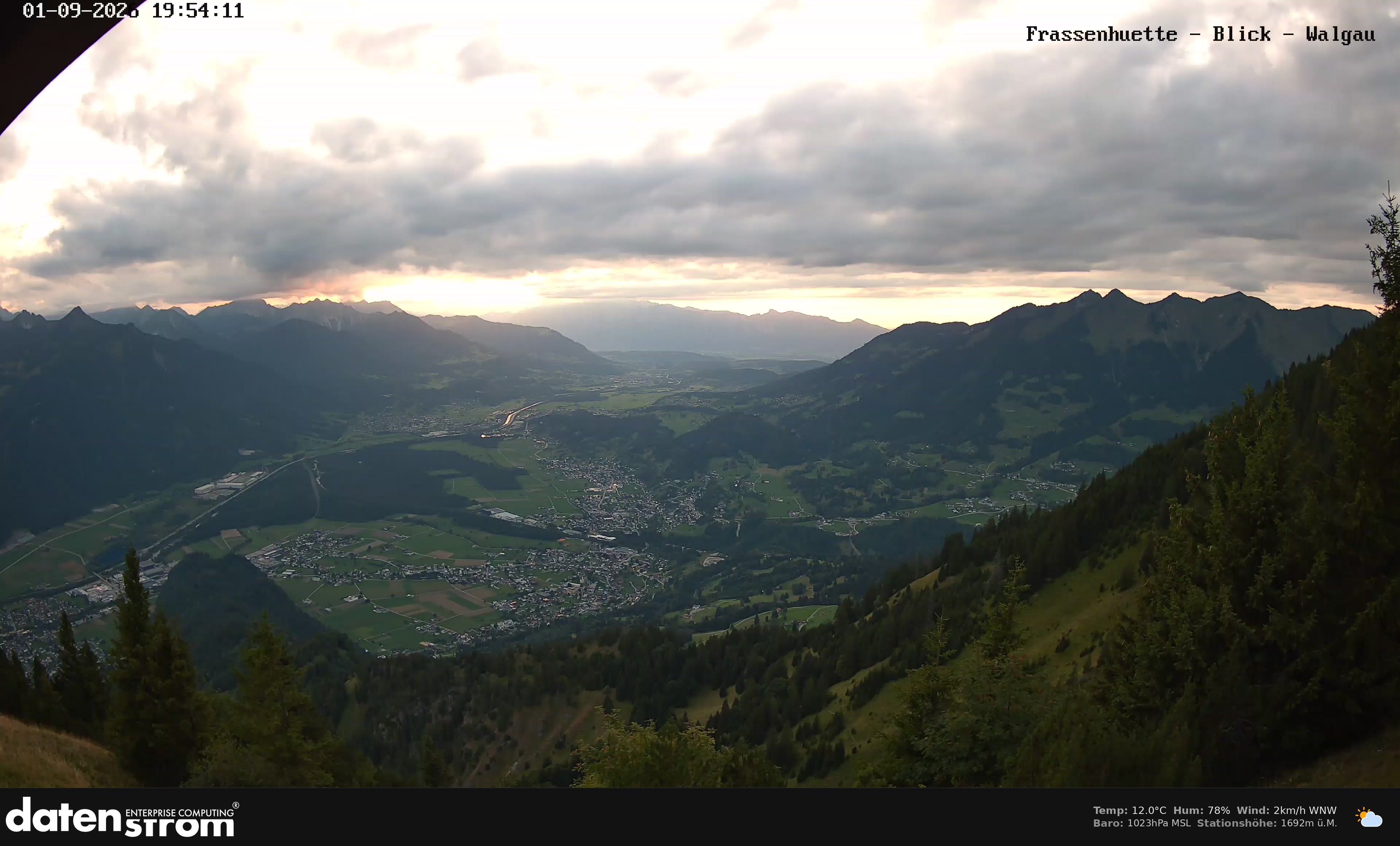Bludenz - Walgau