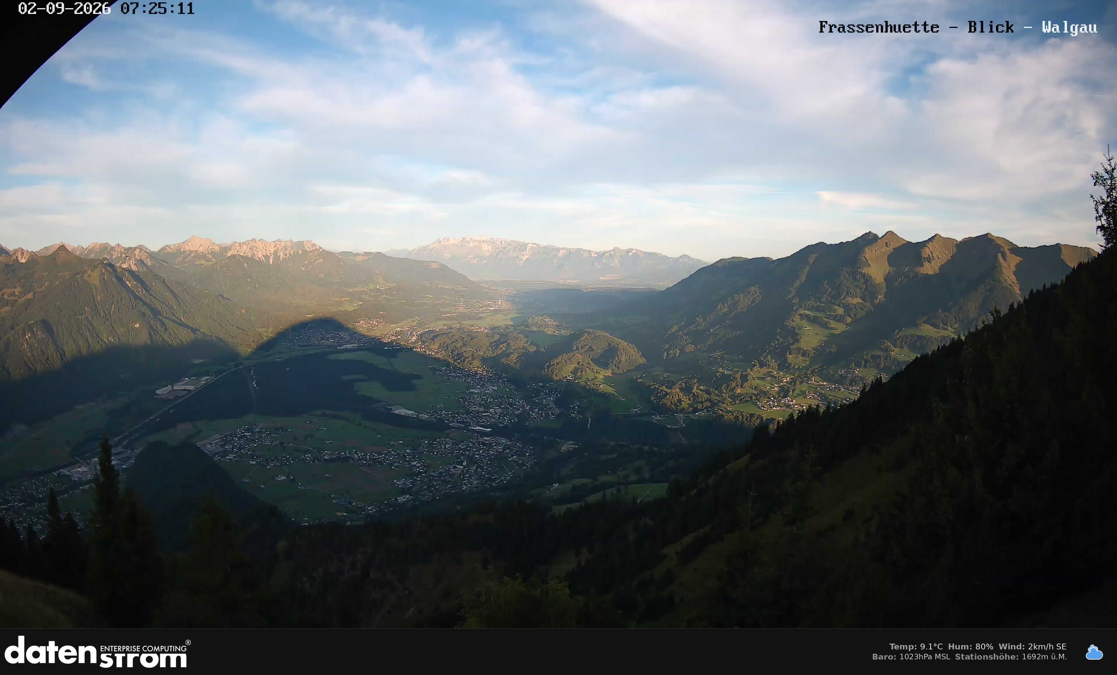 Bludenz - Walgau