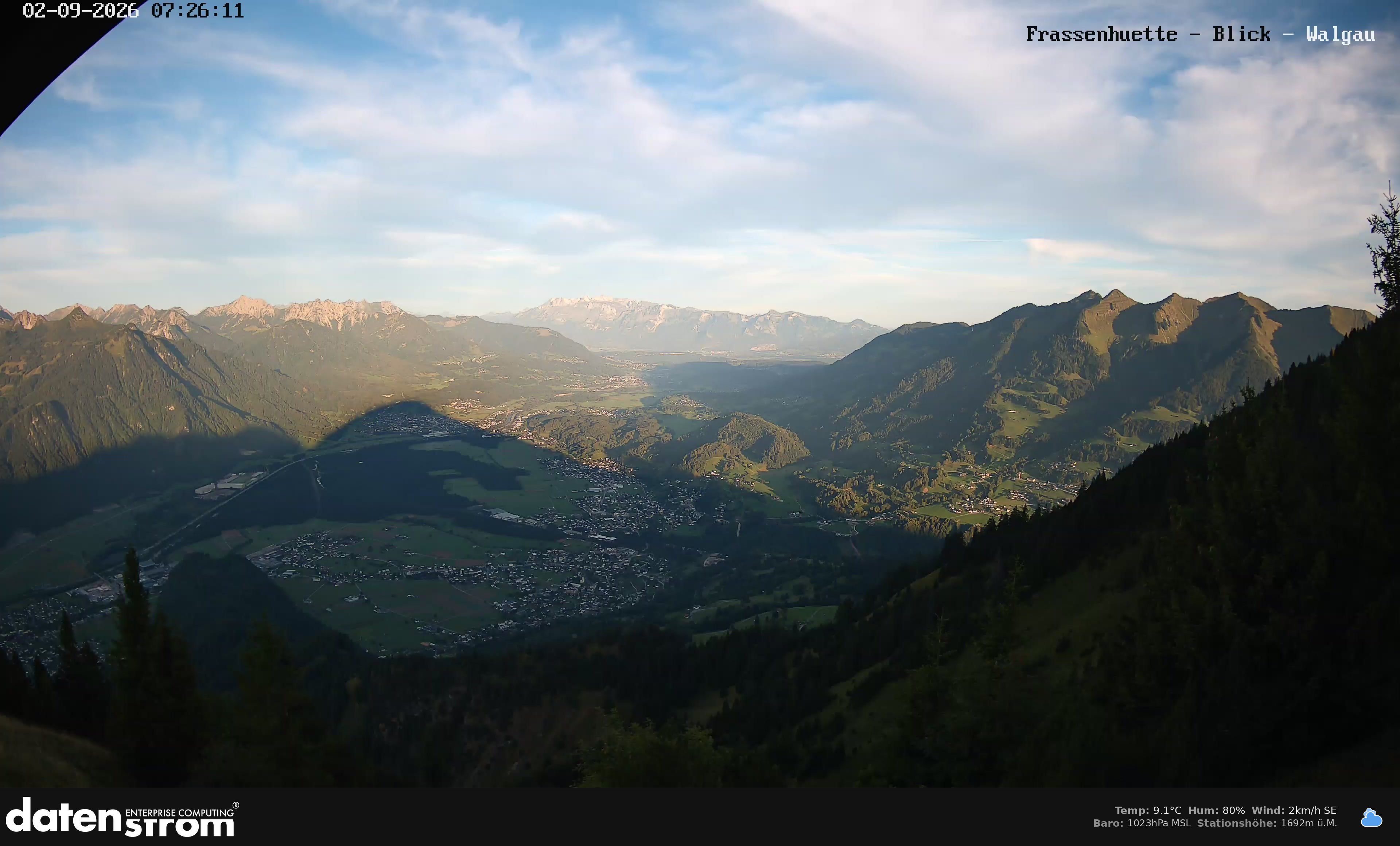 Bludenz - Walgau