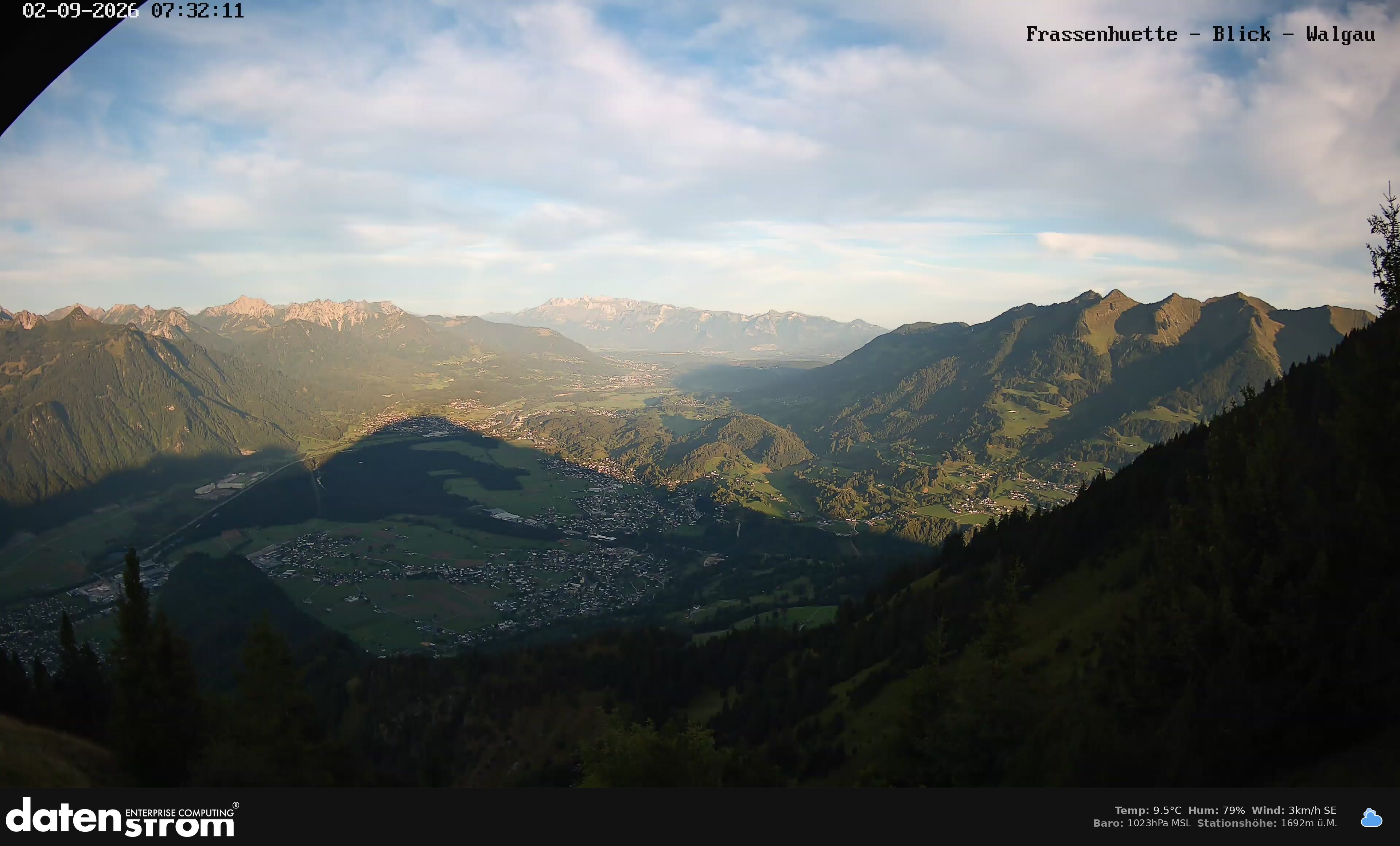 Bludenz - Walgau