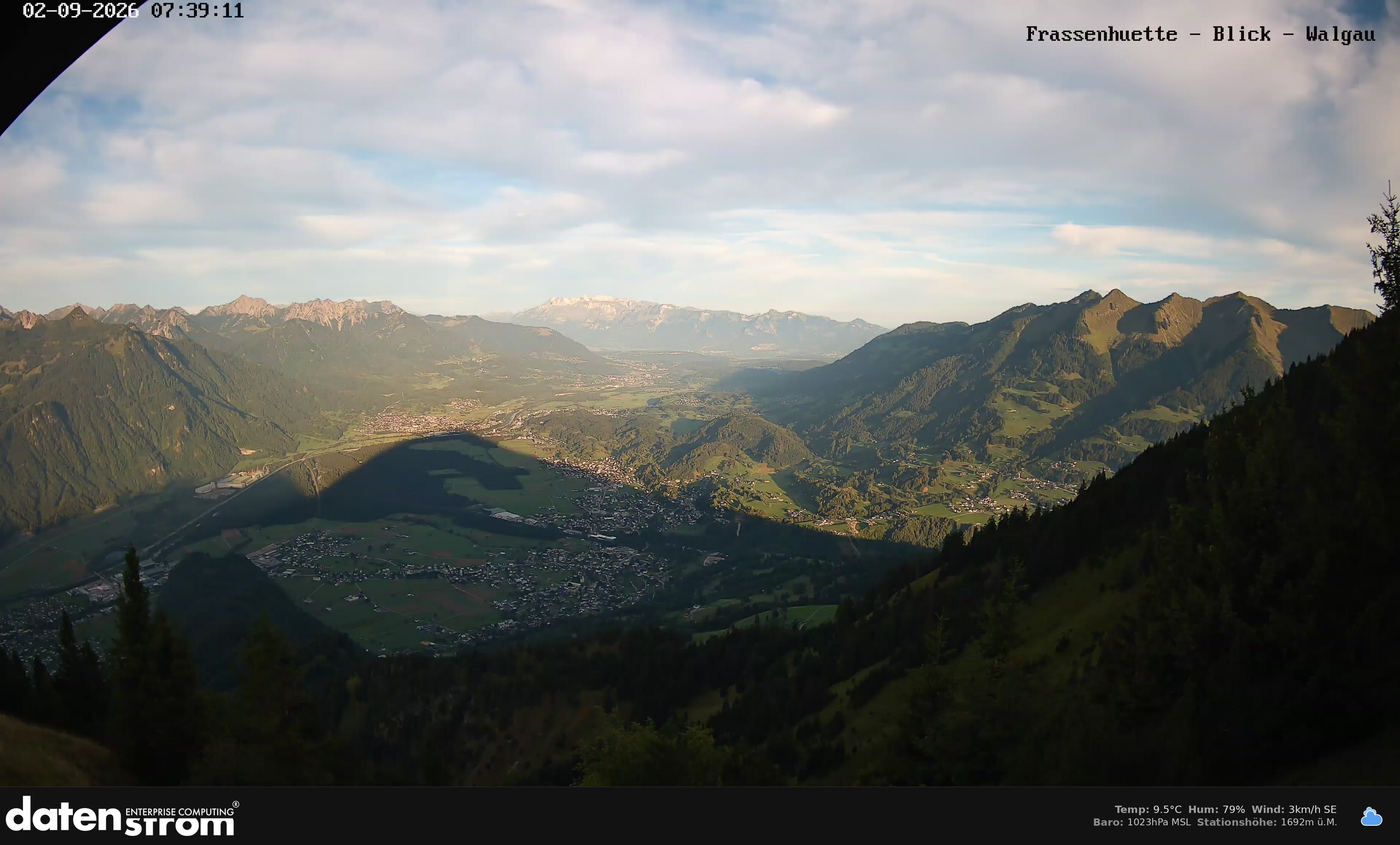 Bludenz - Walgau