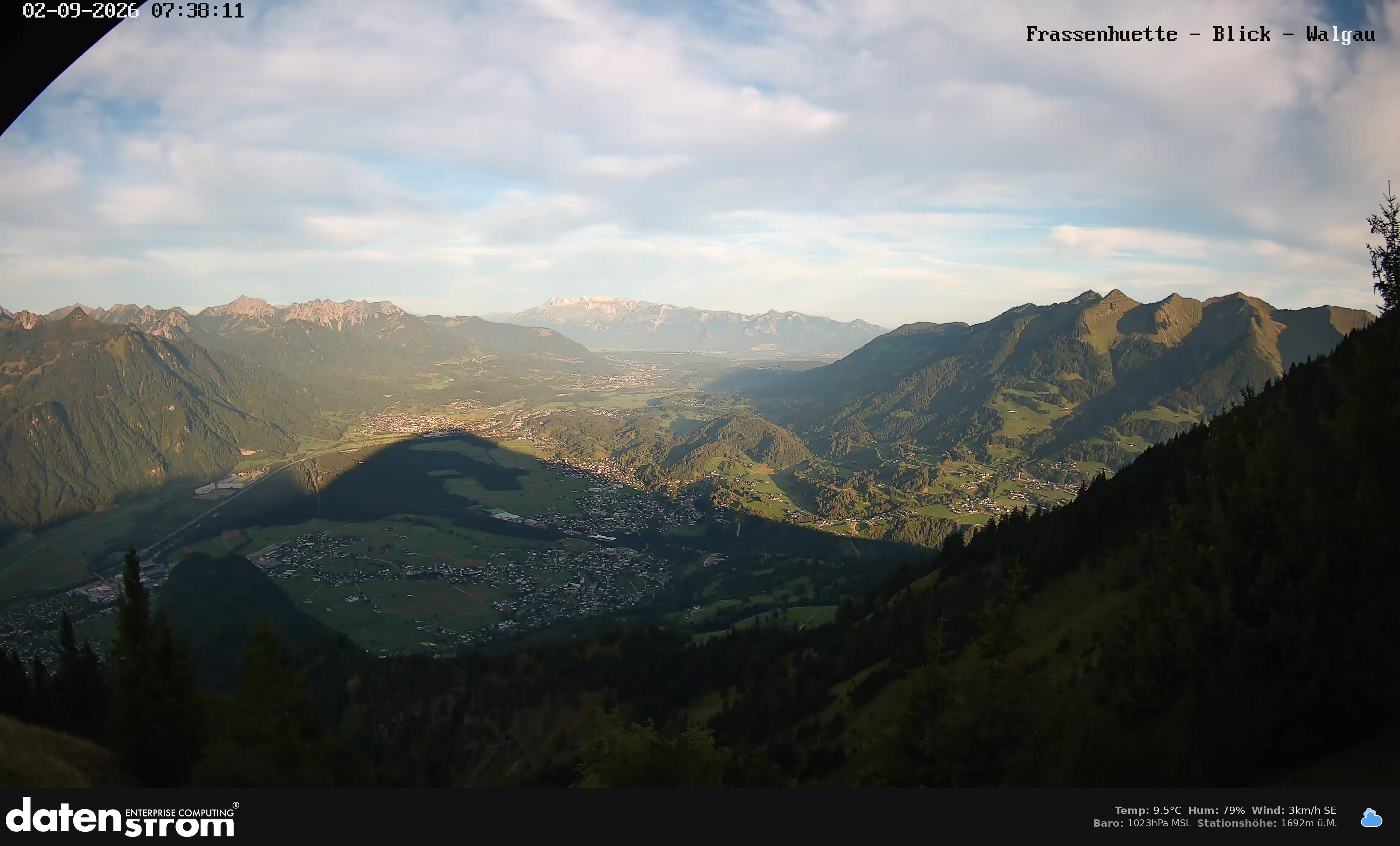 Bludenz - Walgau