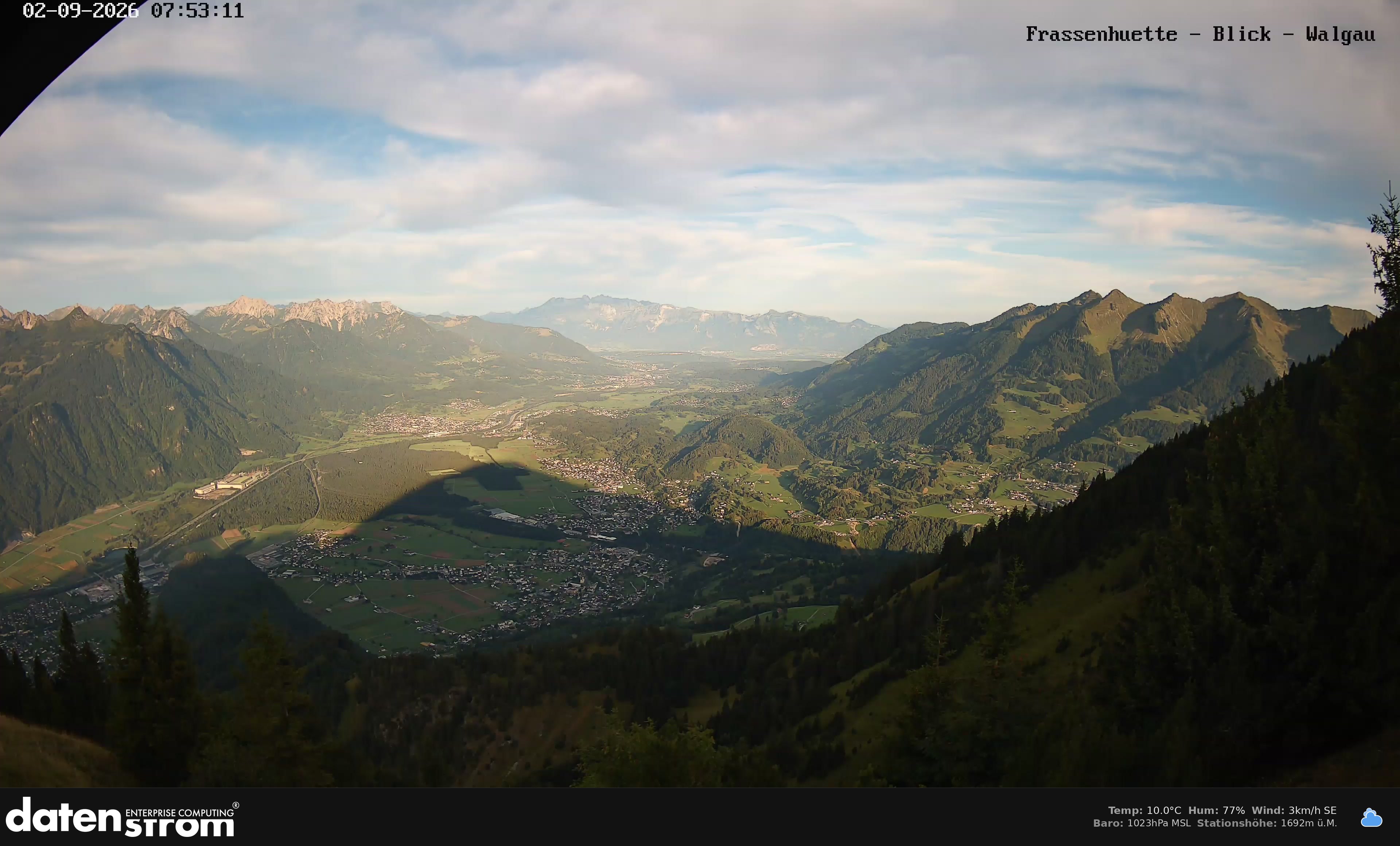 Bludenz - Walgau