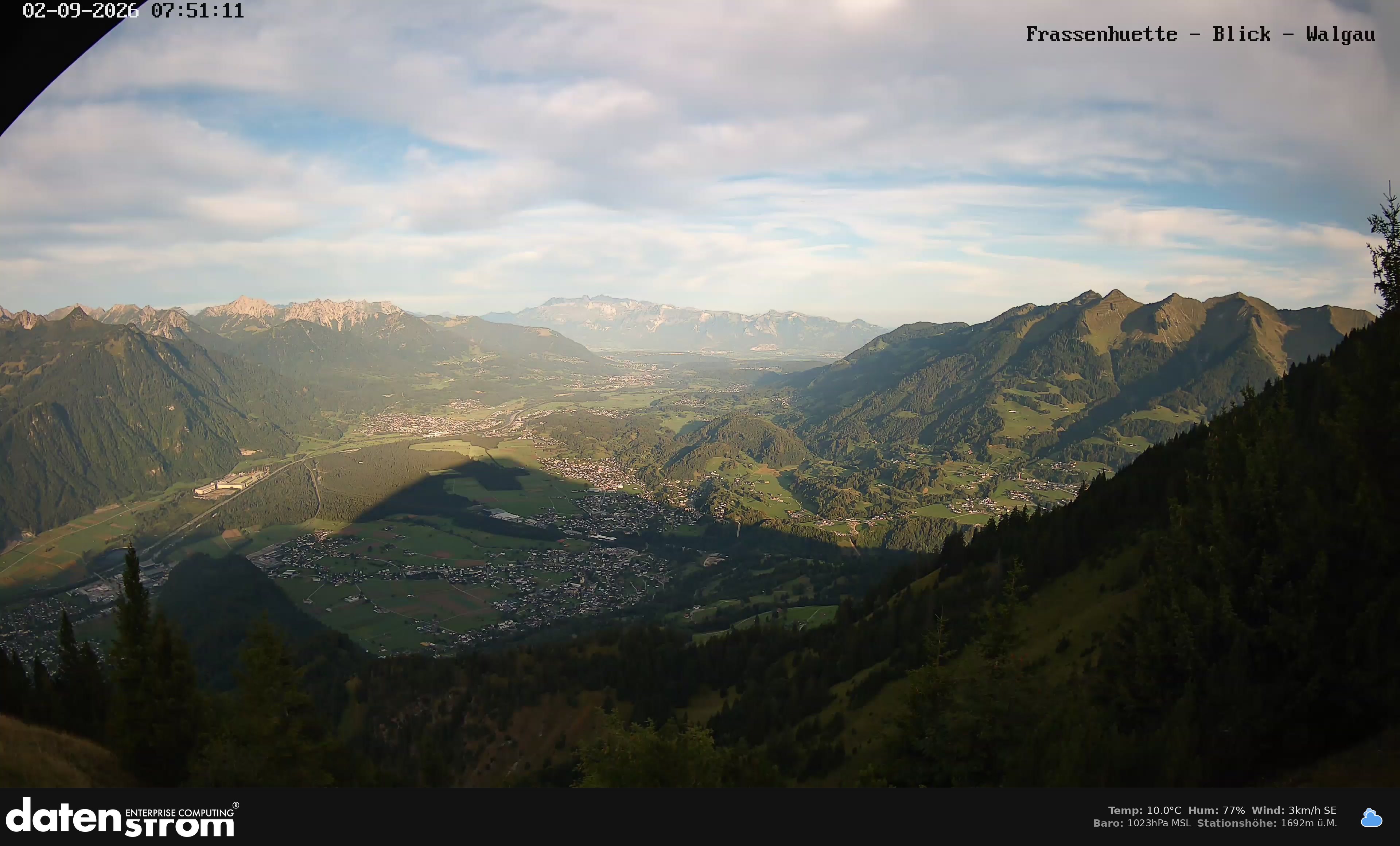 Bludenz - Walgau