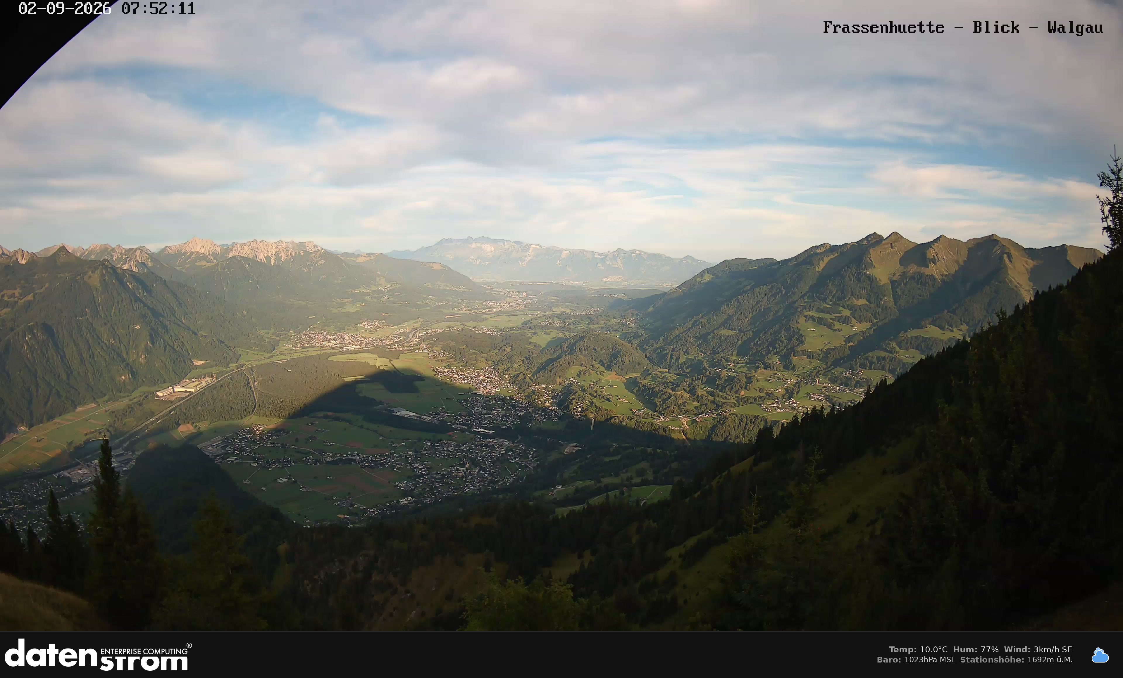 Bludenz - Walgau