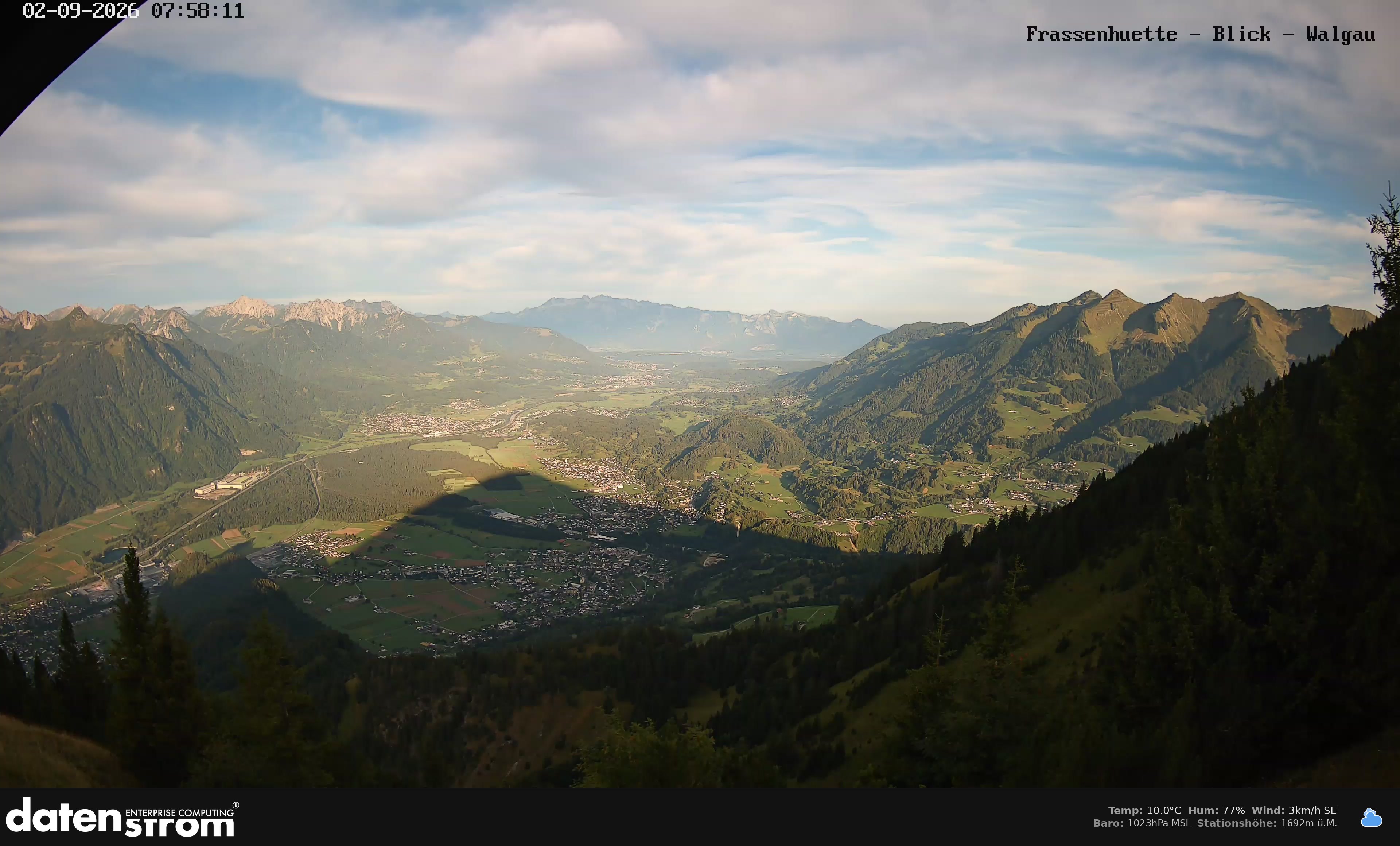 Bludenz - Walgau