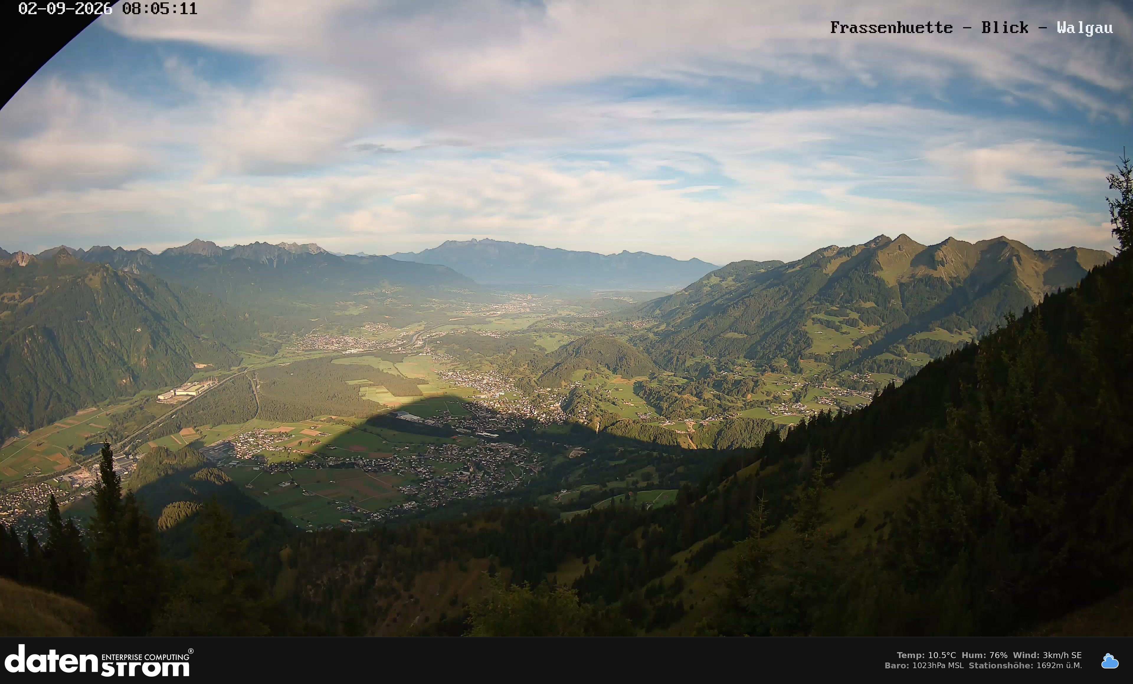 Bludenz - Walgau