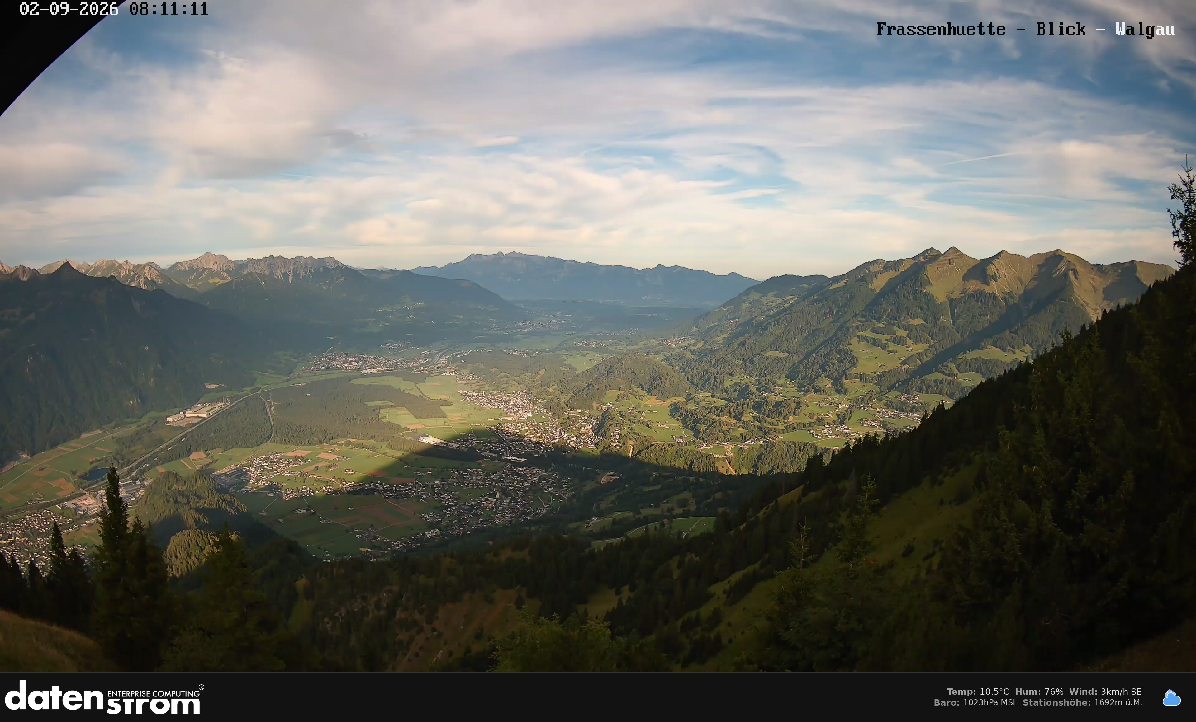 Bludenz - Walgau