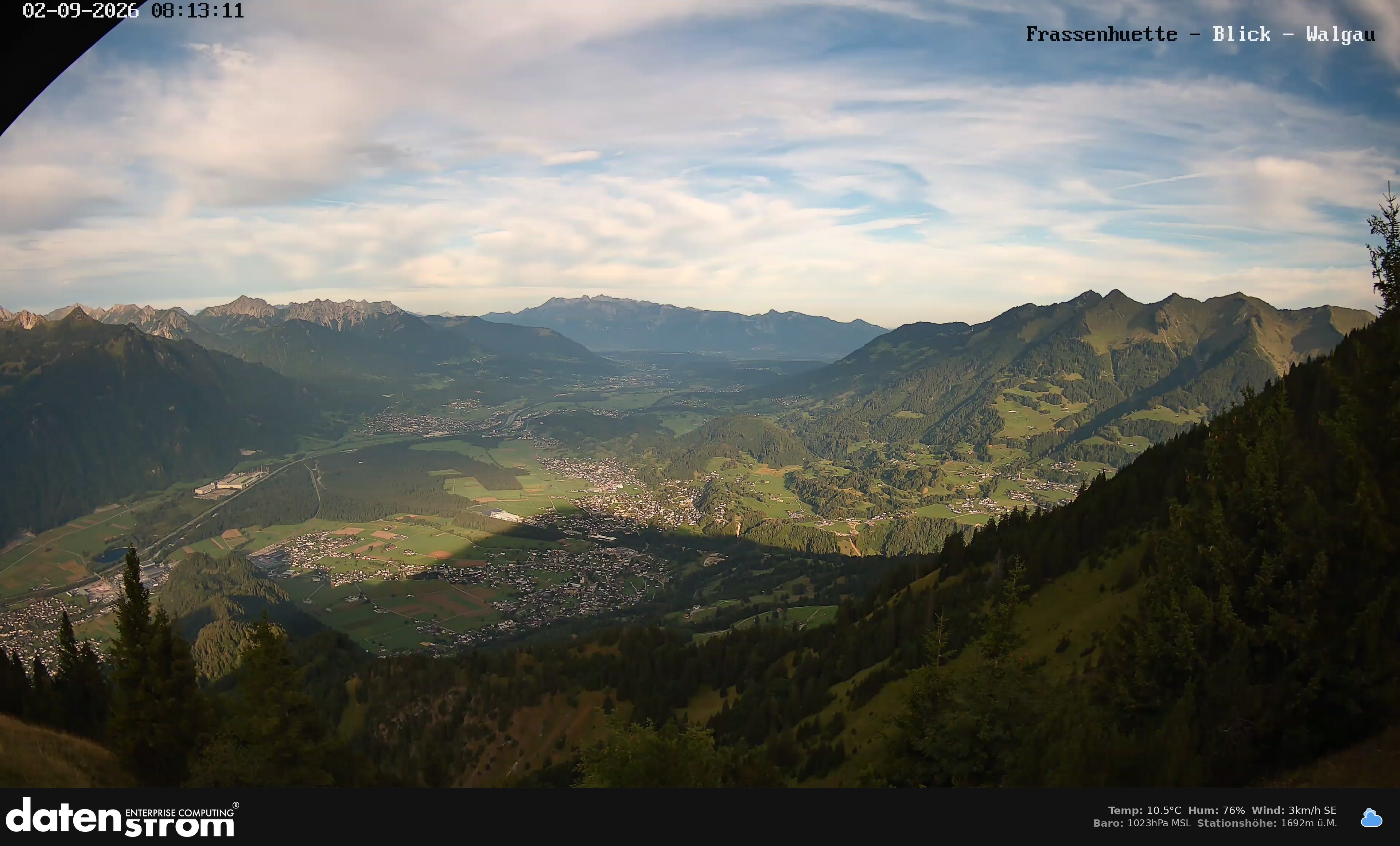 Bludenz - Walgau