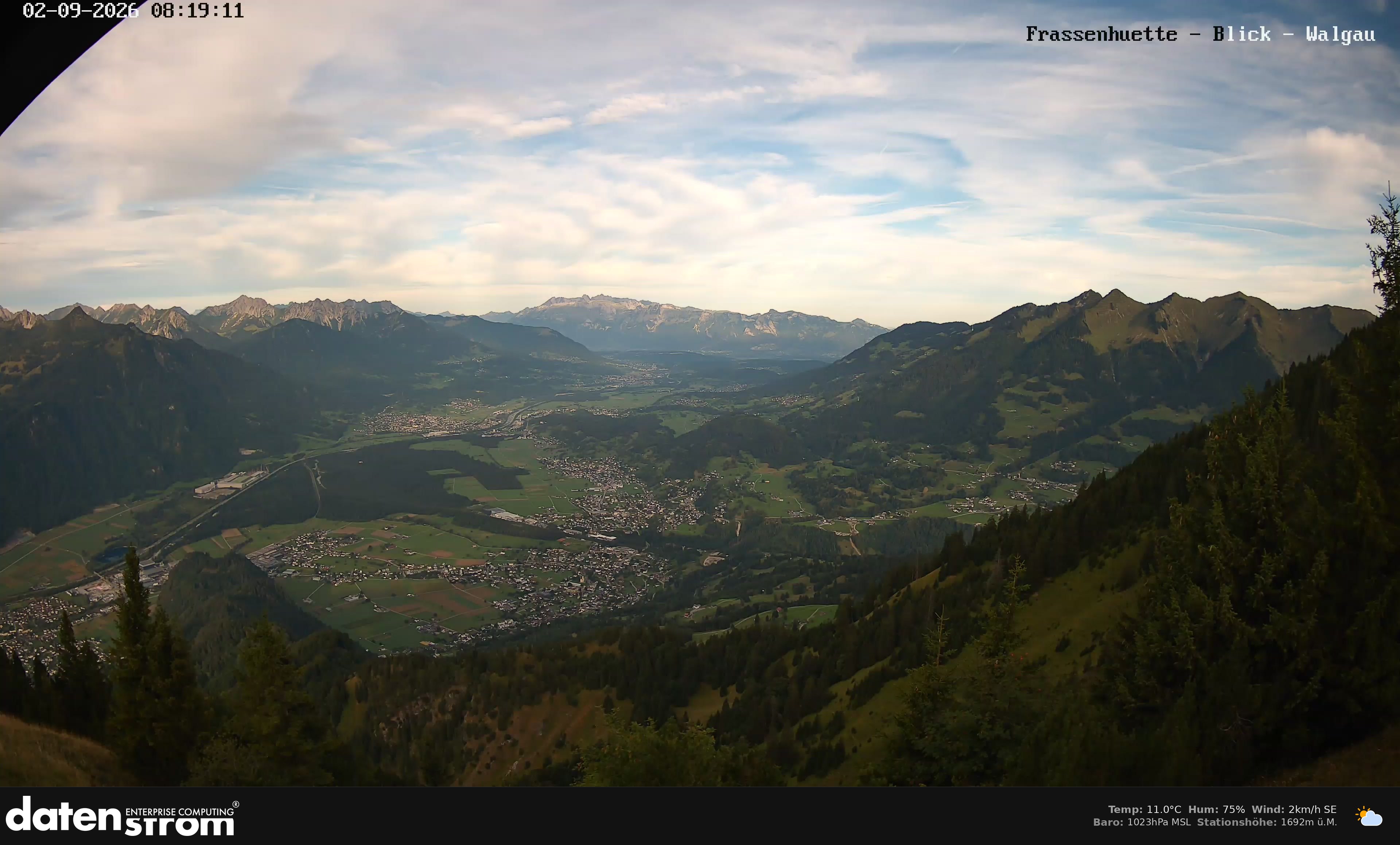 Bludenz - Walgau
