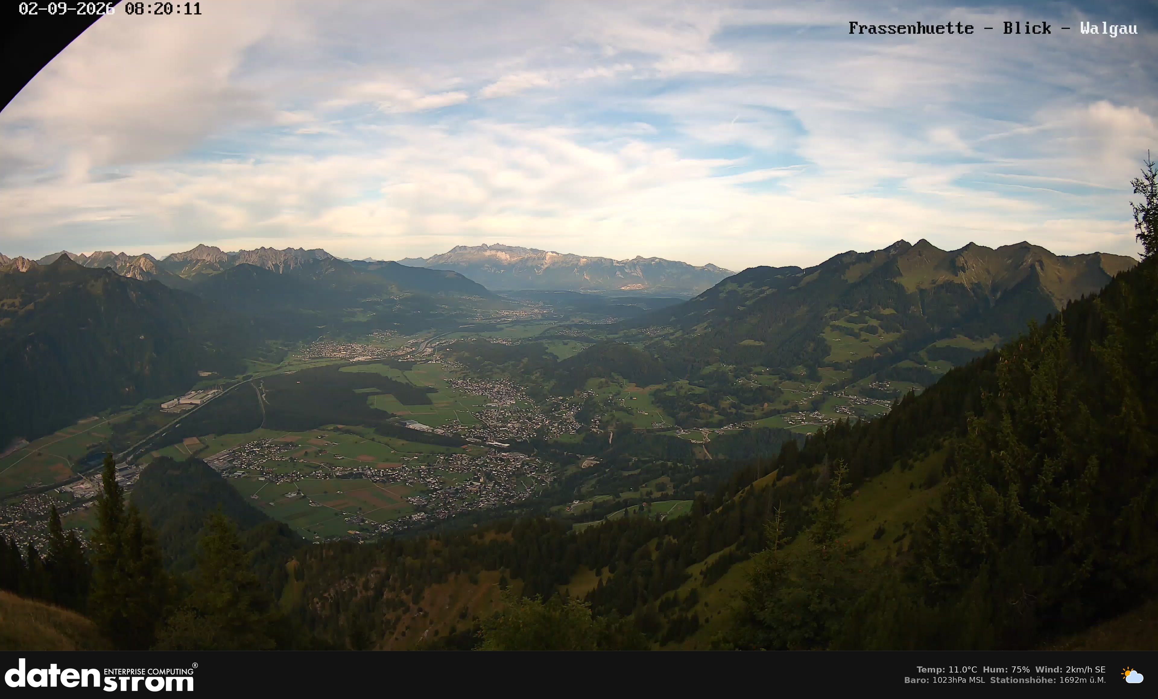 Bludenz - Walgau