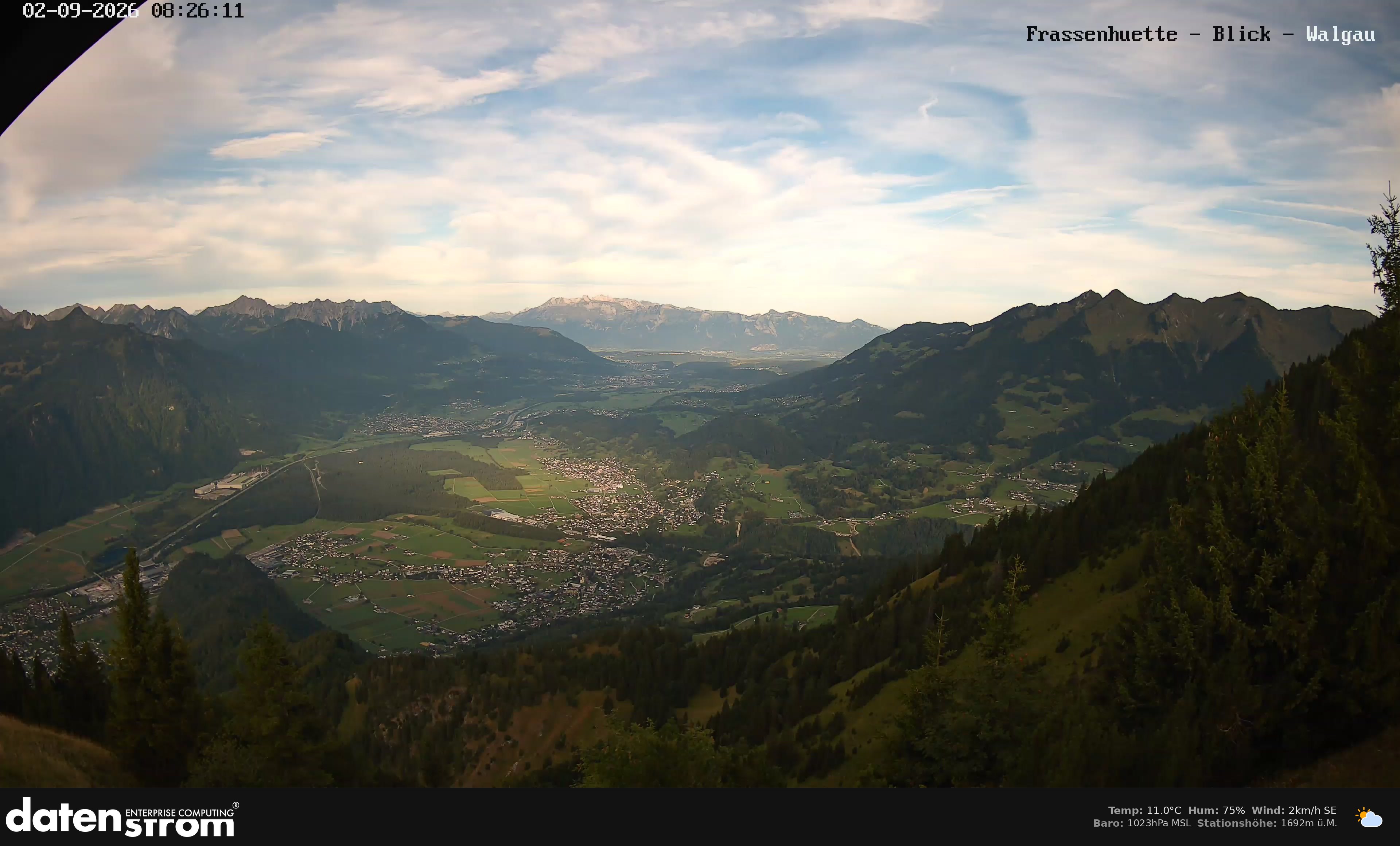 Bludenz - Walgau