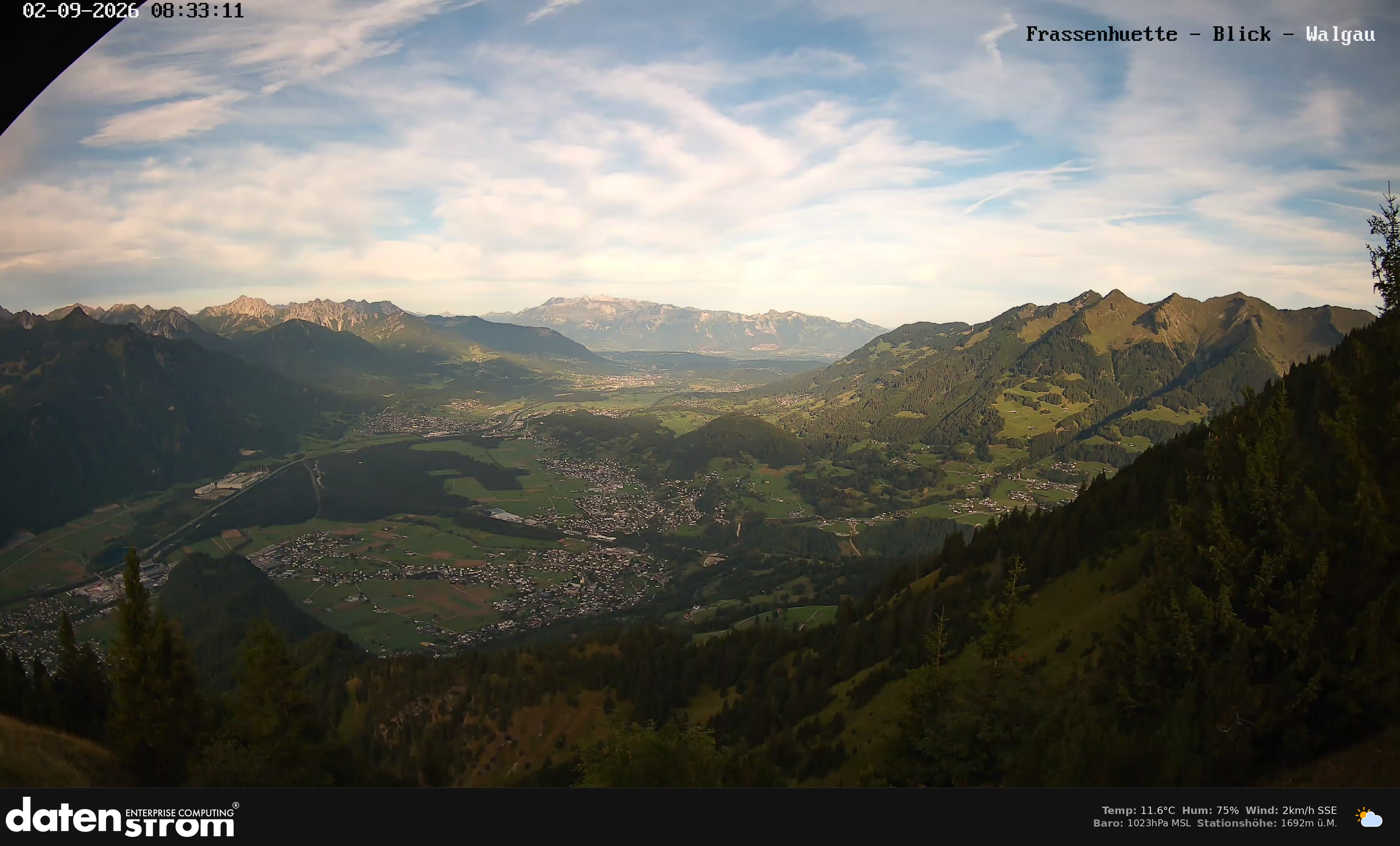 Bludenz - Walgau
