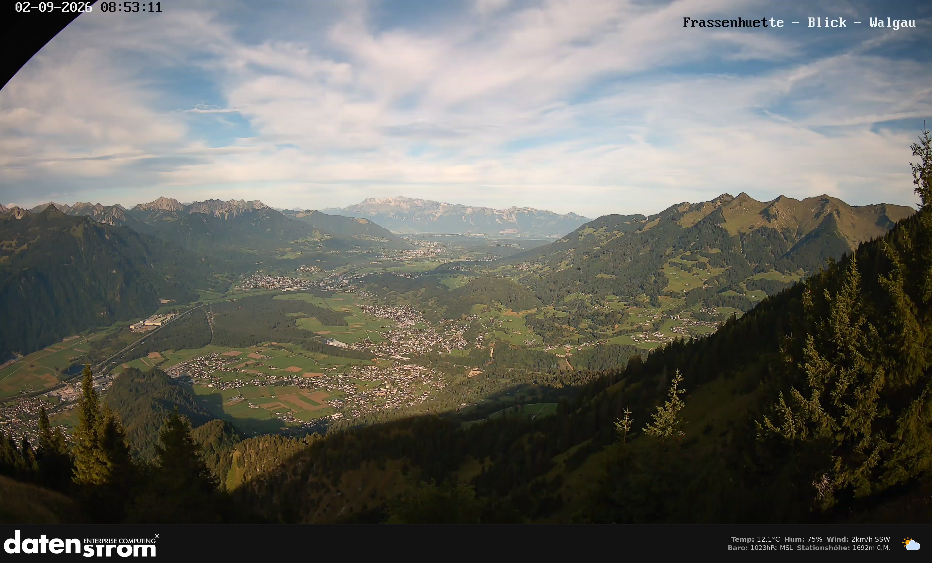 Bludenz - Walgau
