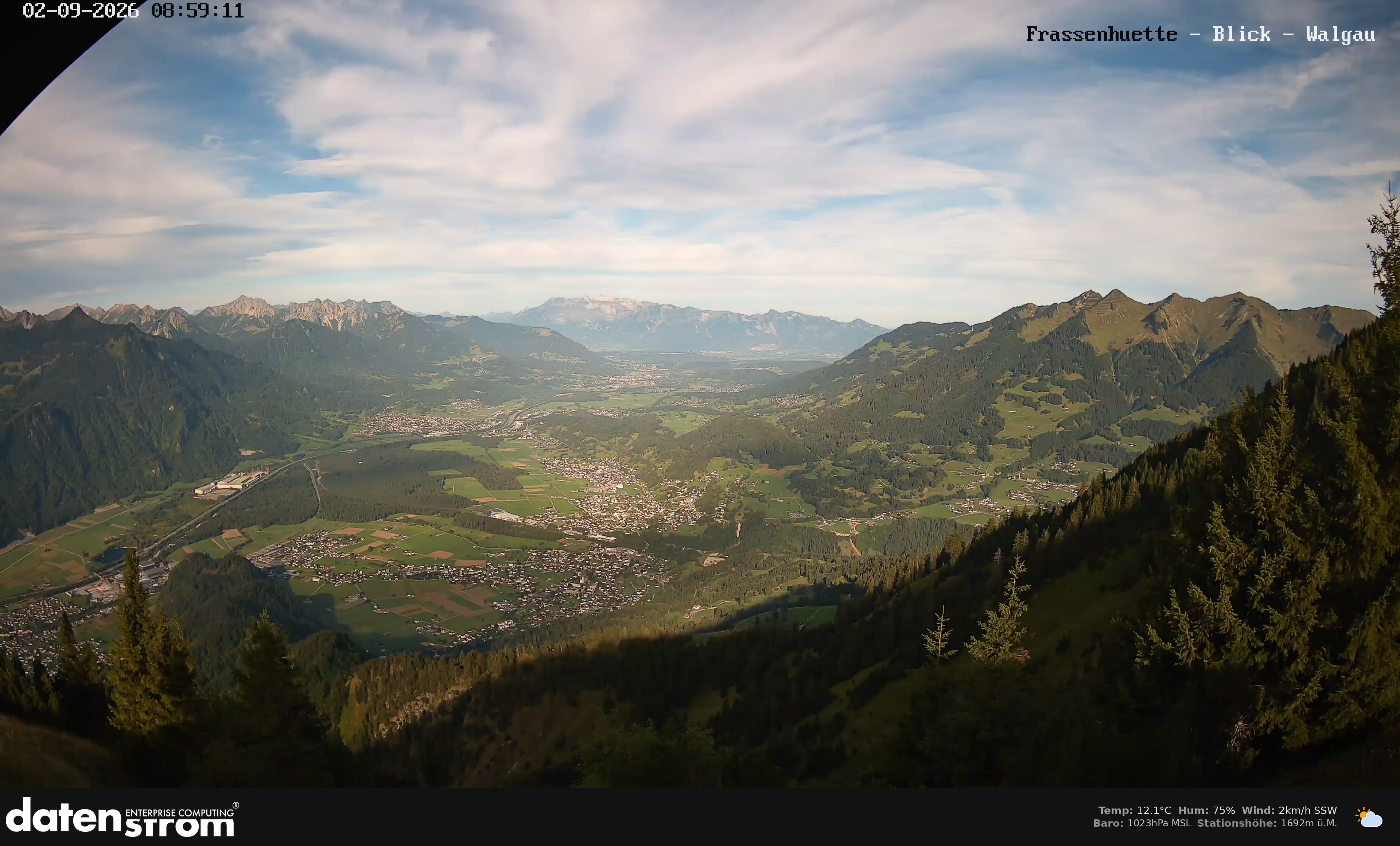 Bludenz - Walgau