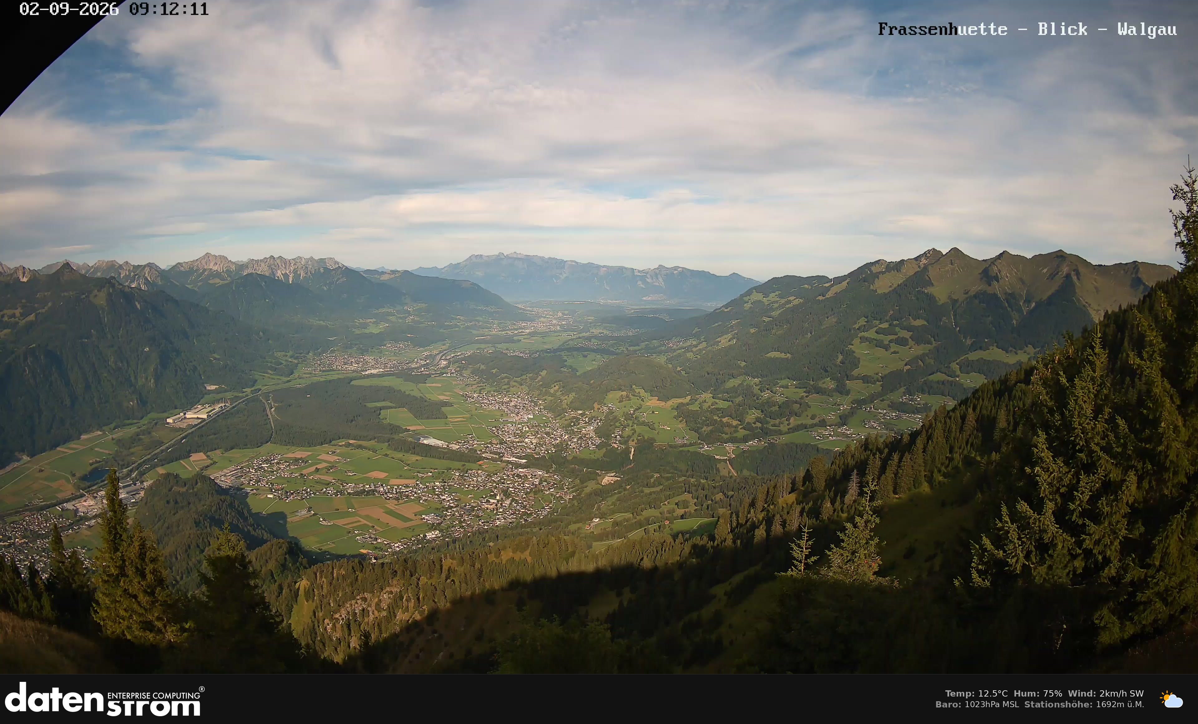 Bludenz - Walgau