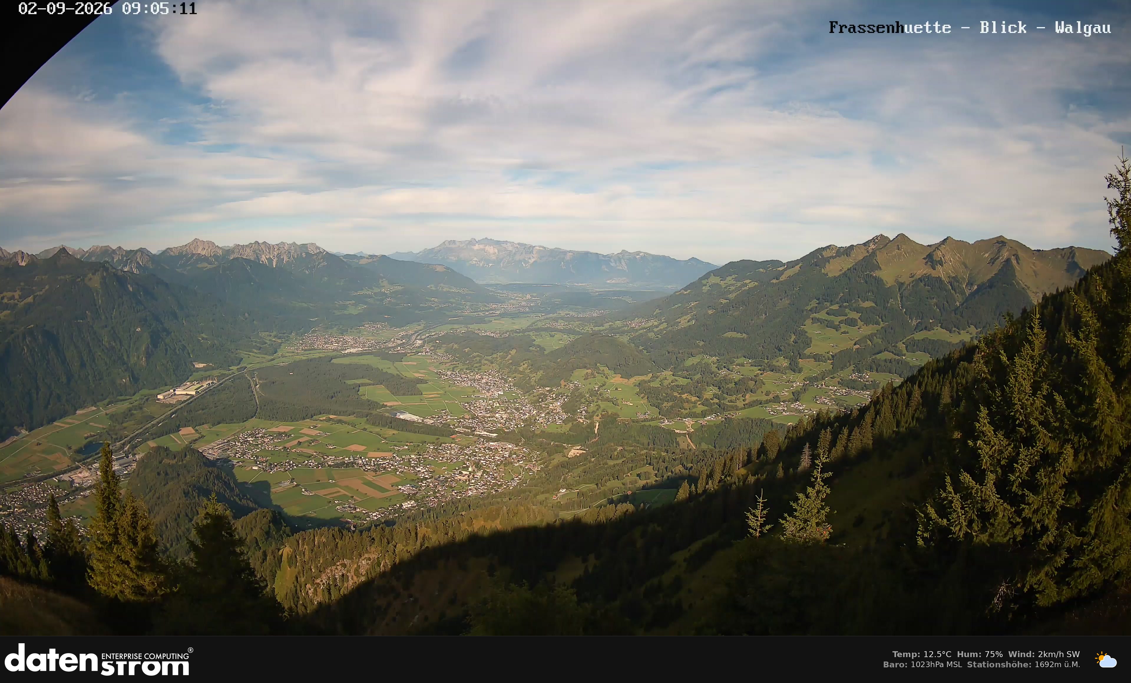 Bludenz - Walgau