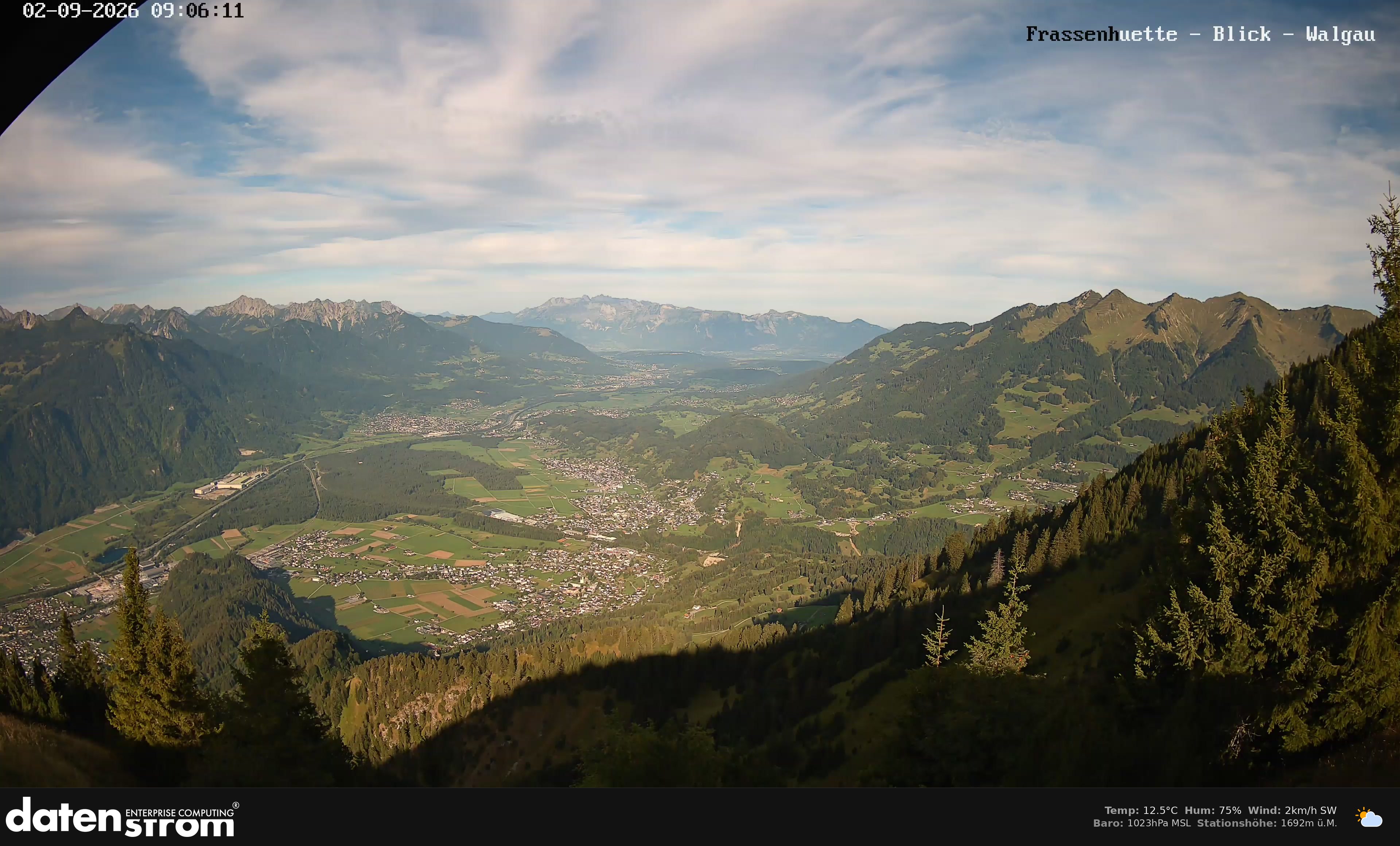 Bludenz - Walgau