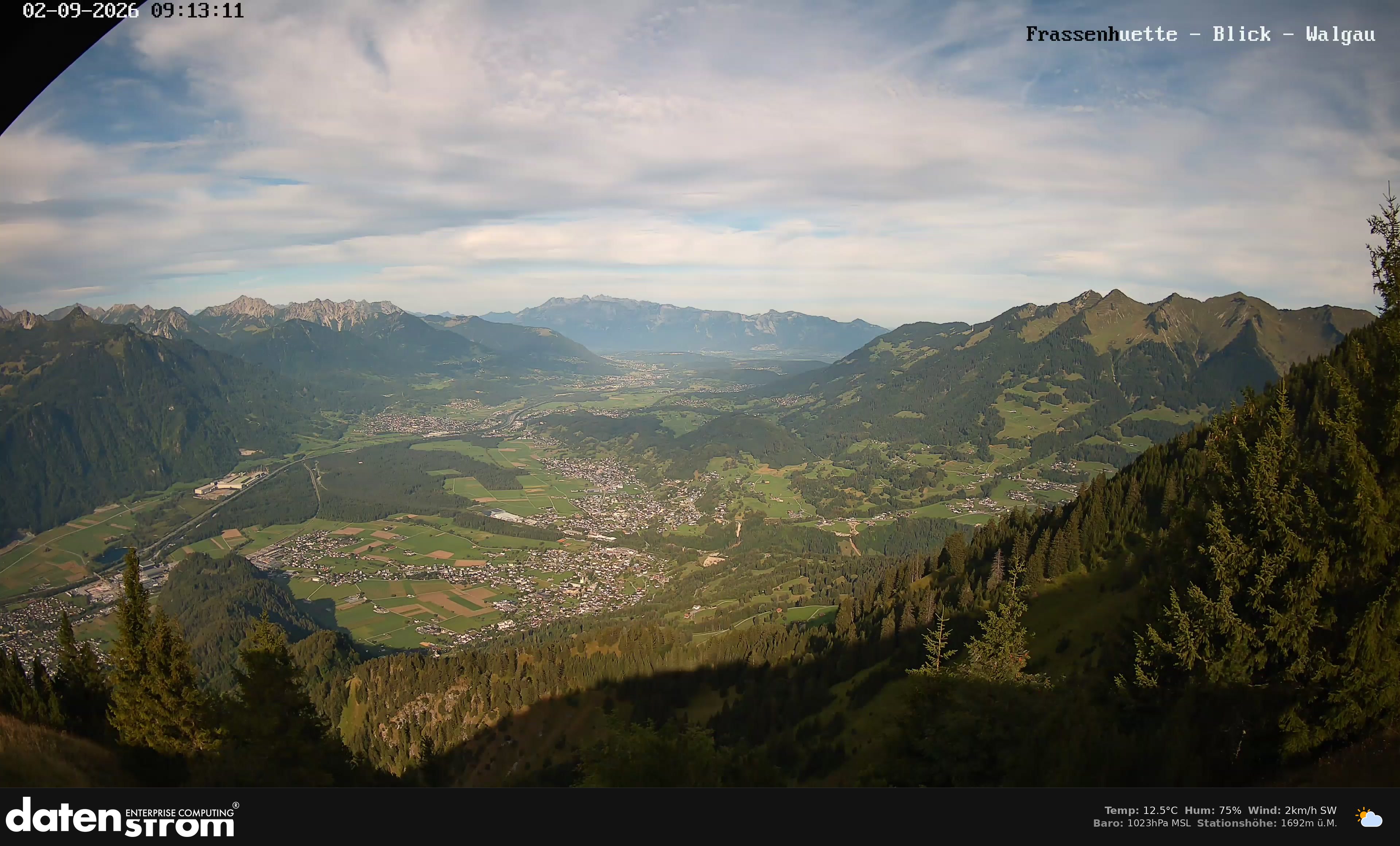 Bludenz - Walgau