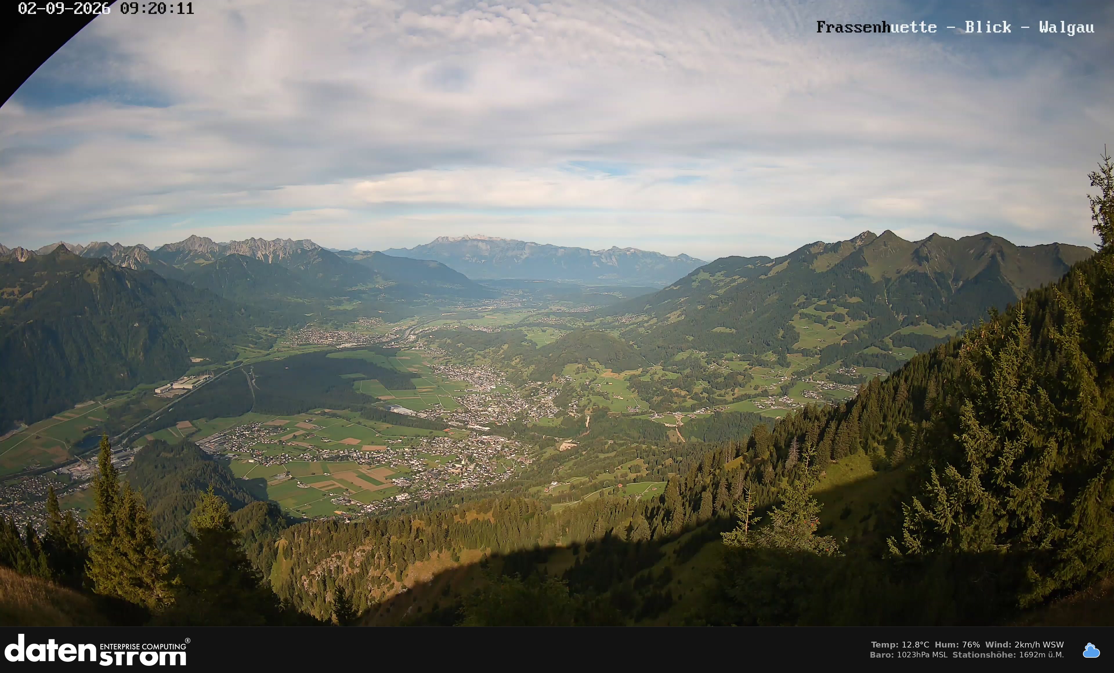 Bludenz - Walgau