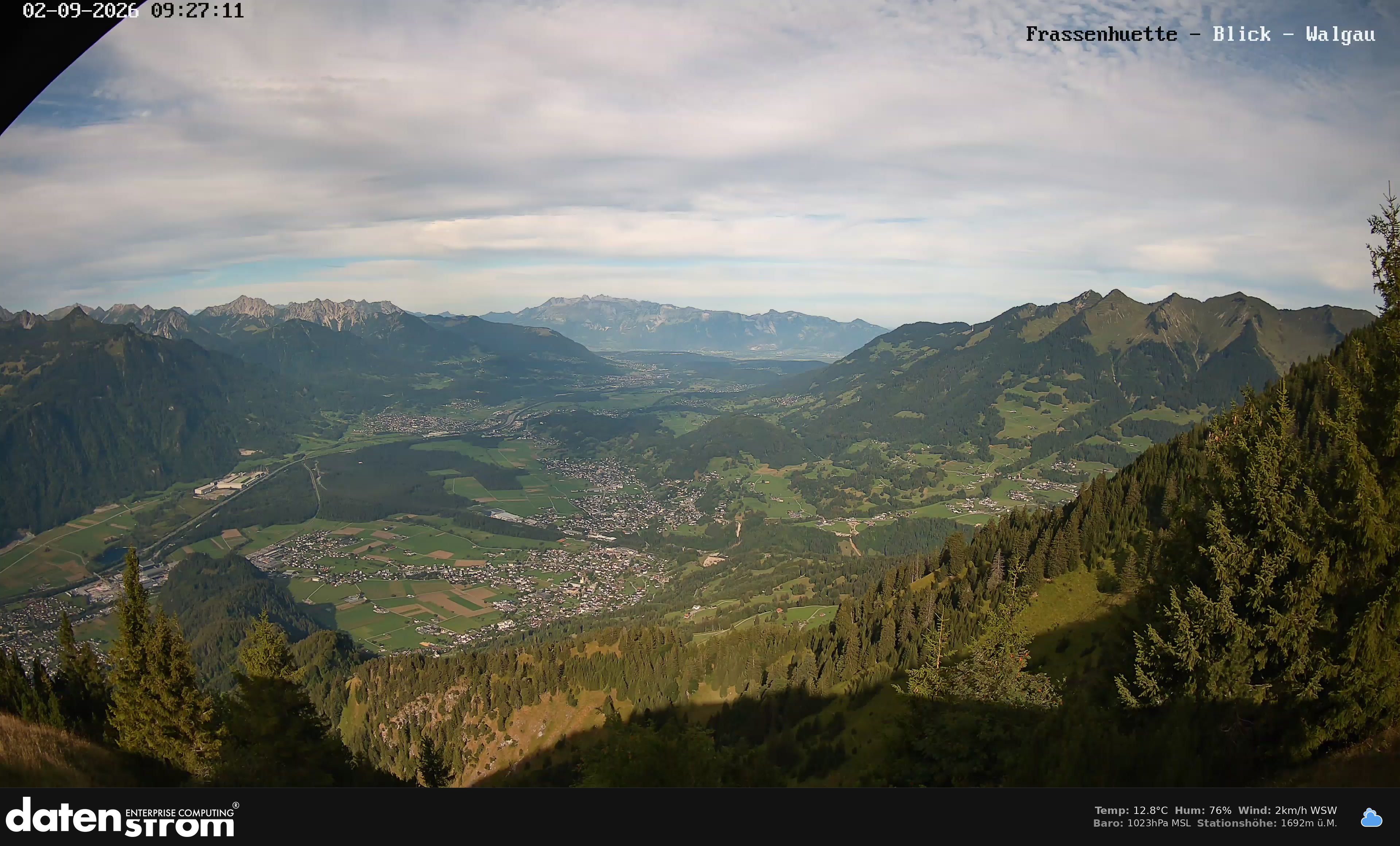 Bludenz - Walgau