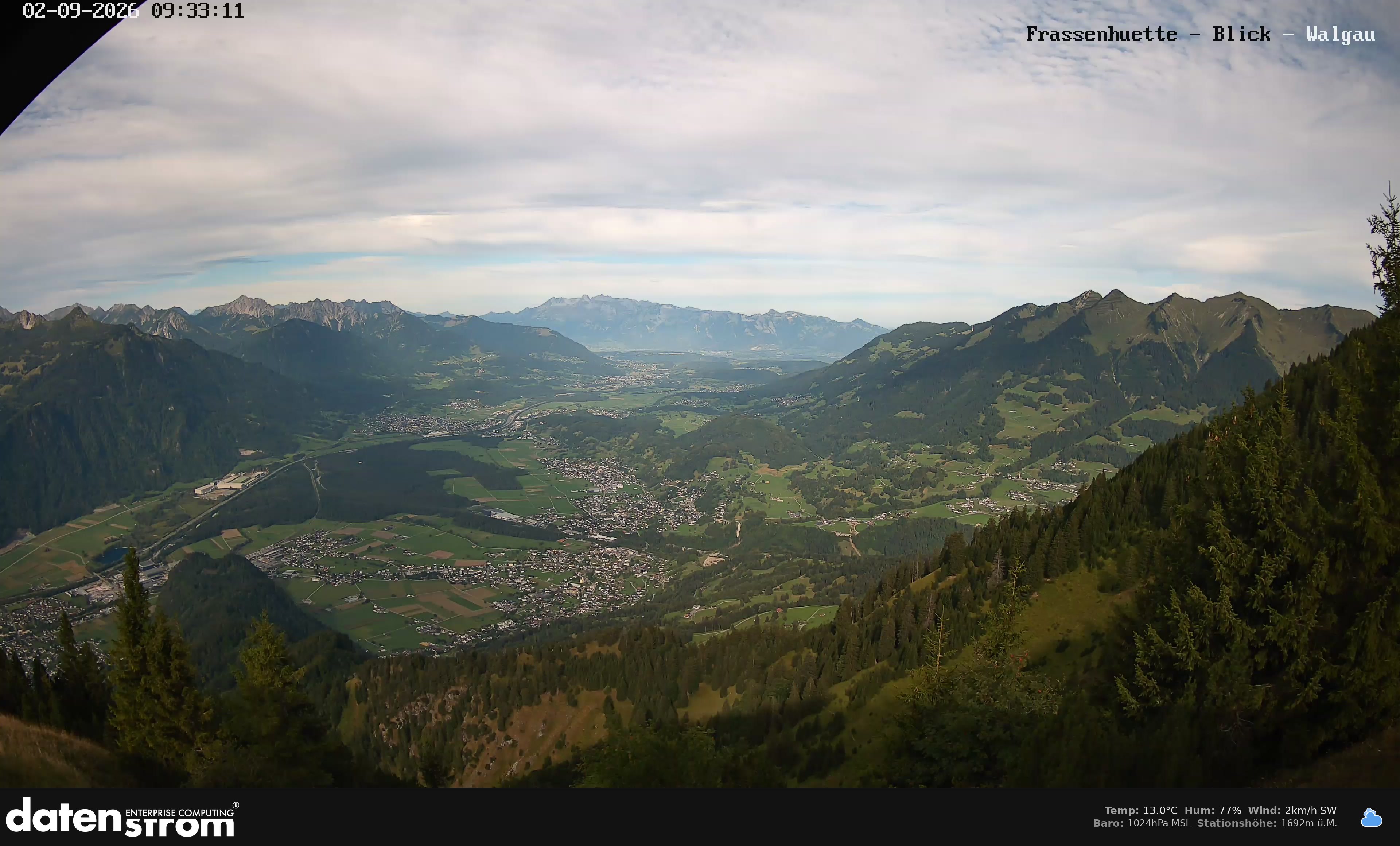 Bludenz - Walgau